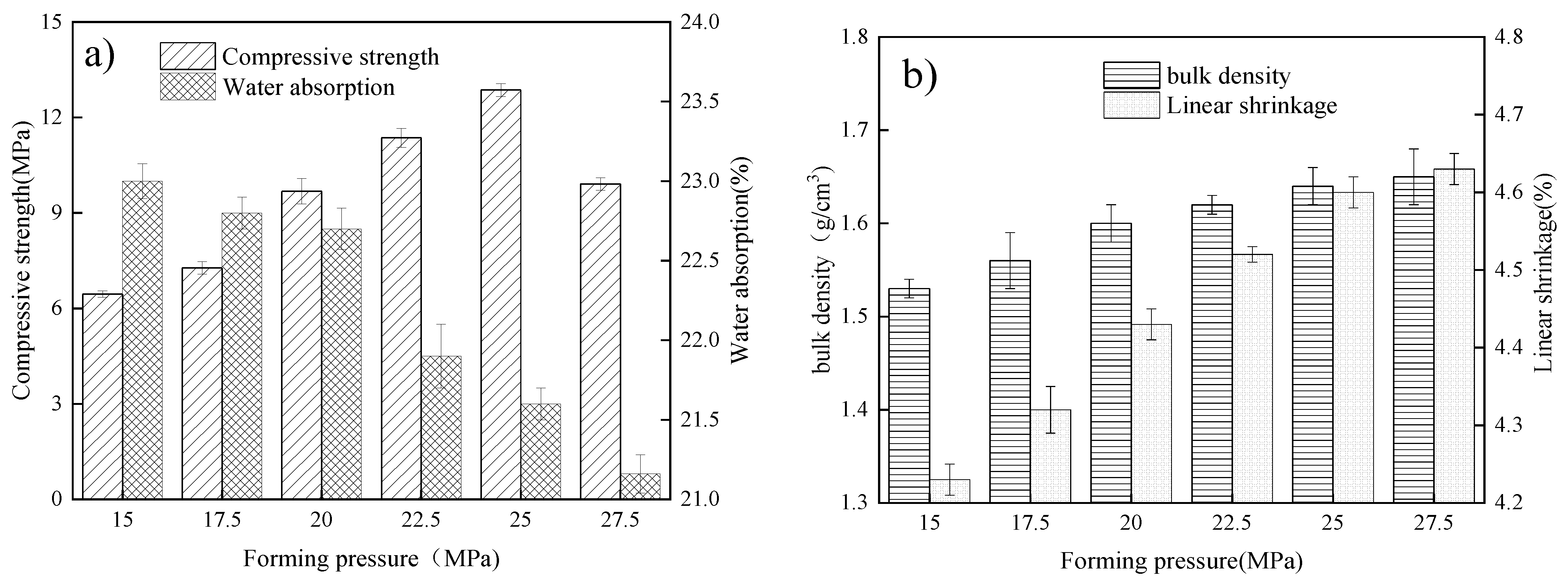 Applsci 13 01989 g008