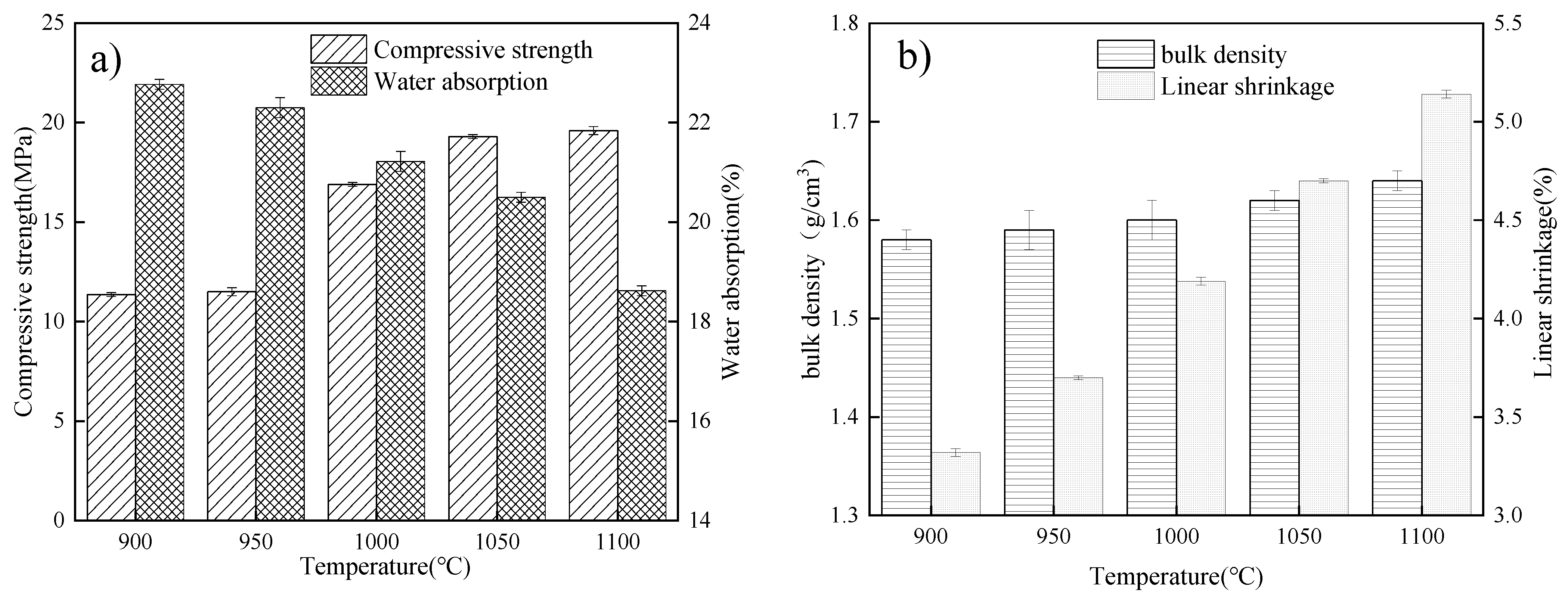 Applsci 13 01989 g009