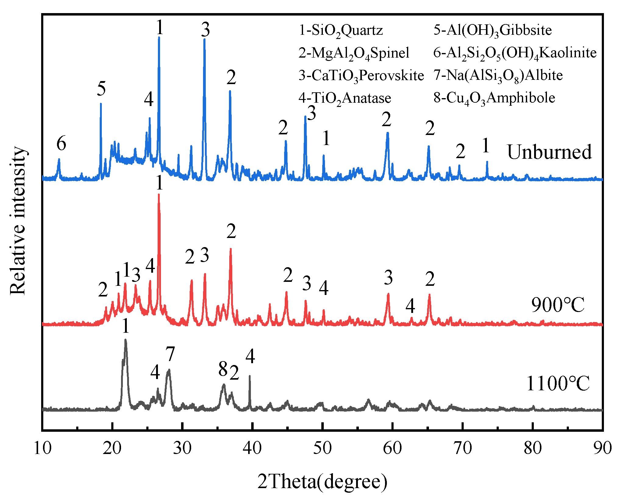 Applsci 13 01989 g010
