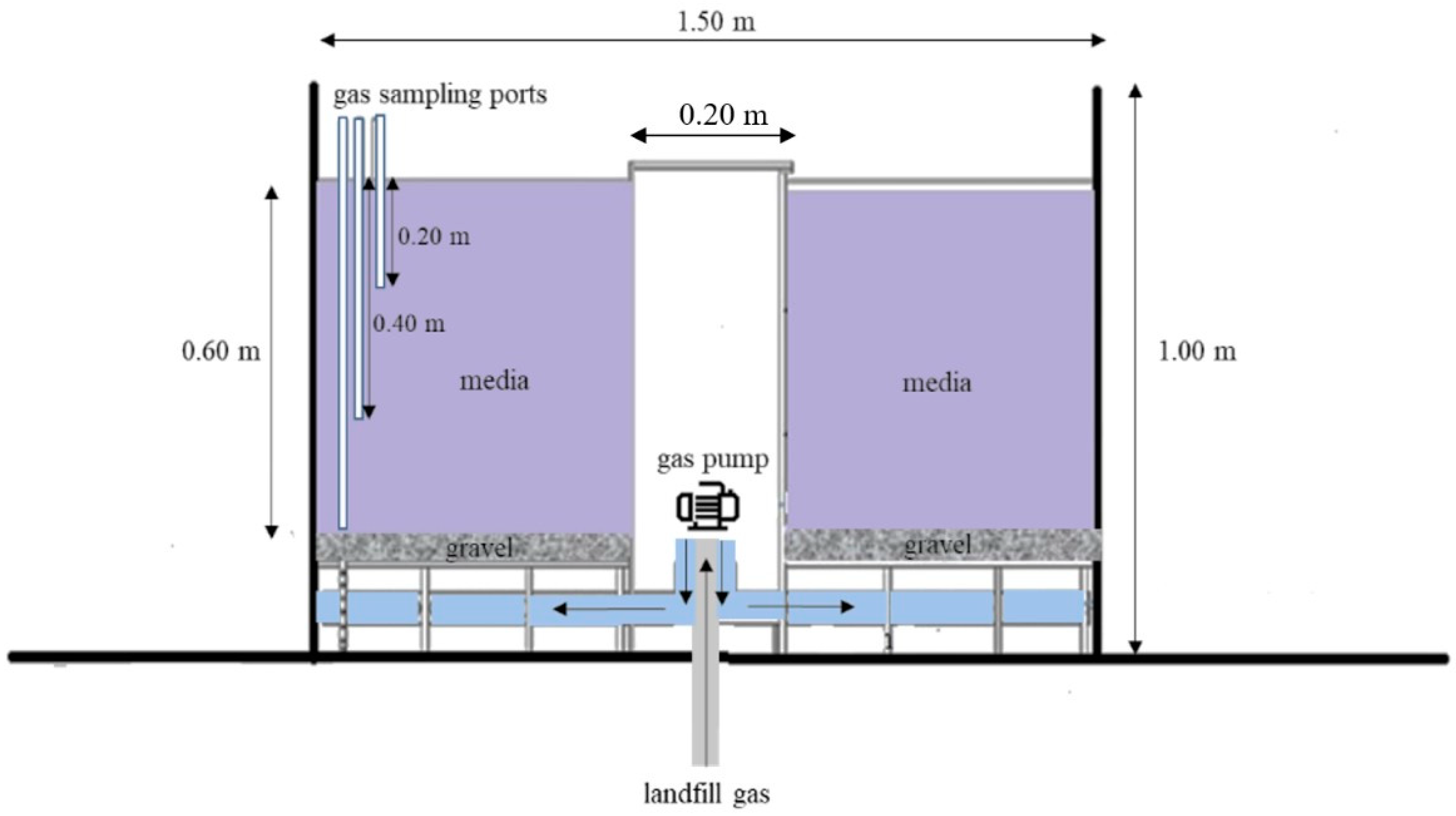 Applsci 13 01990 g001
