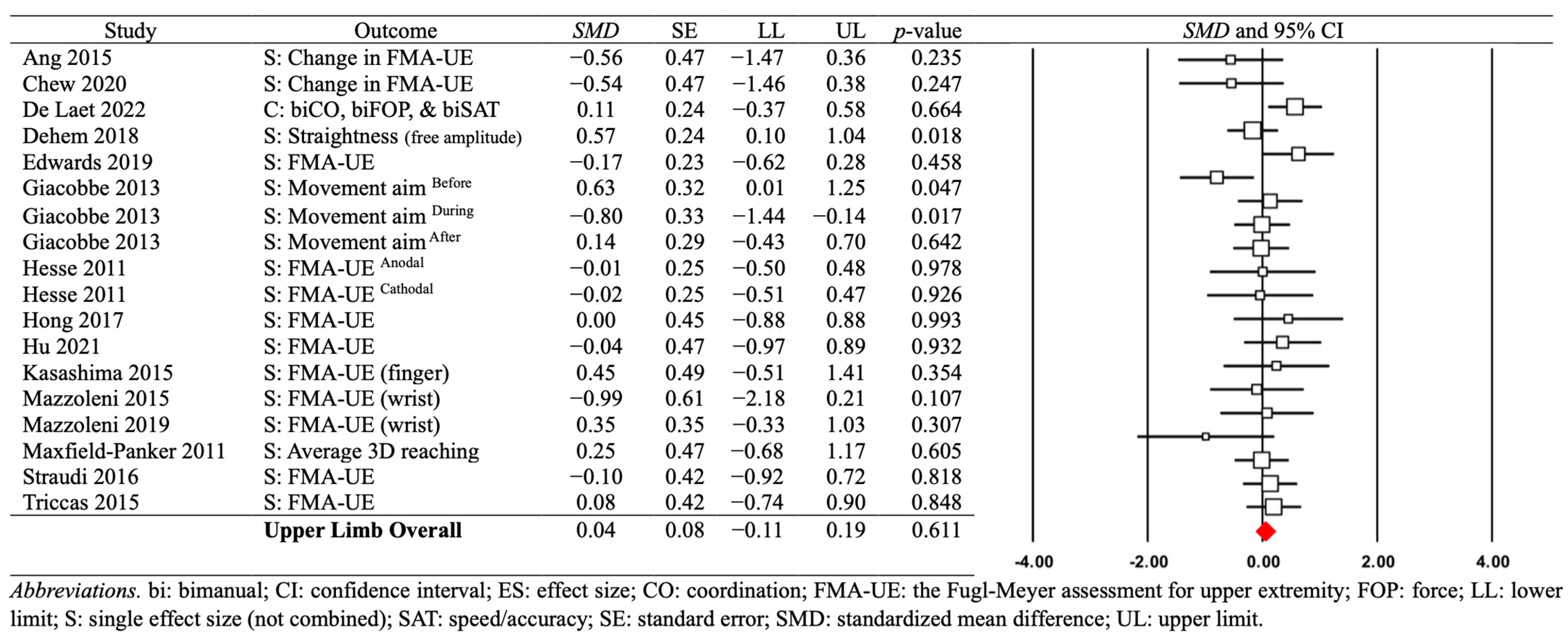 Applsci 13 01992 g002