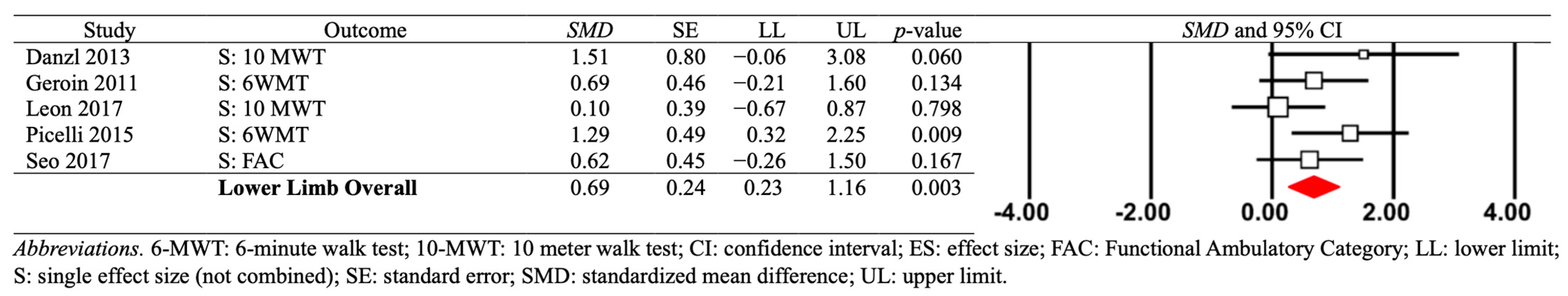 Applsci 13 01992 g004
