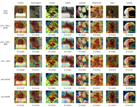 Applsci 13 01993 g0a2