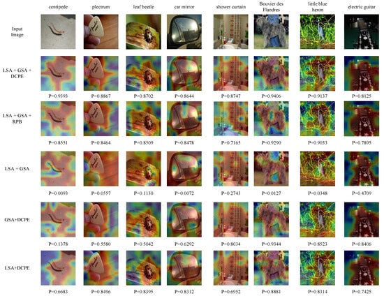 Applsci 13 01993 g0a3