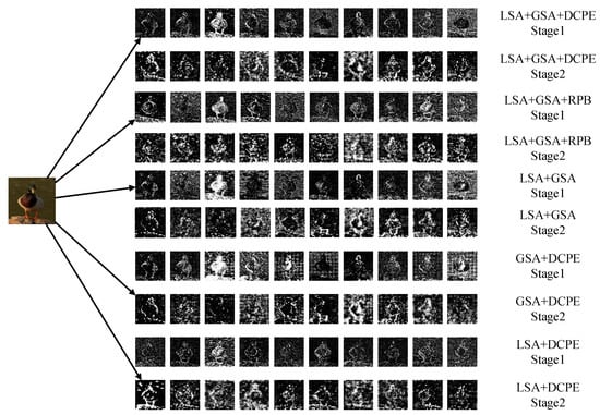 Applsci 13 01993 g0a4