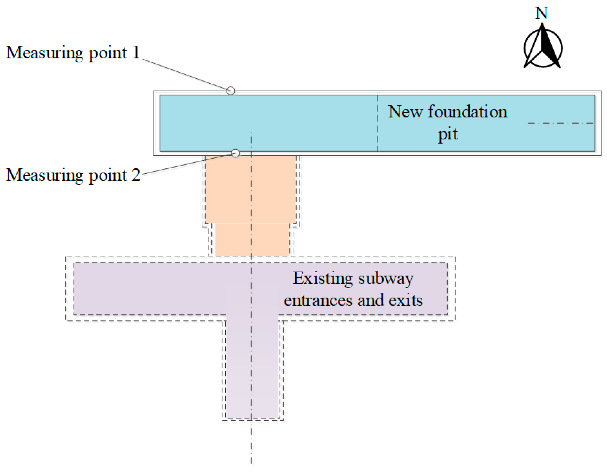 Applsci 13 01994 g001