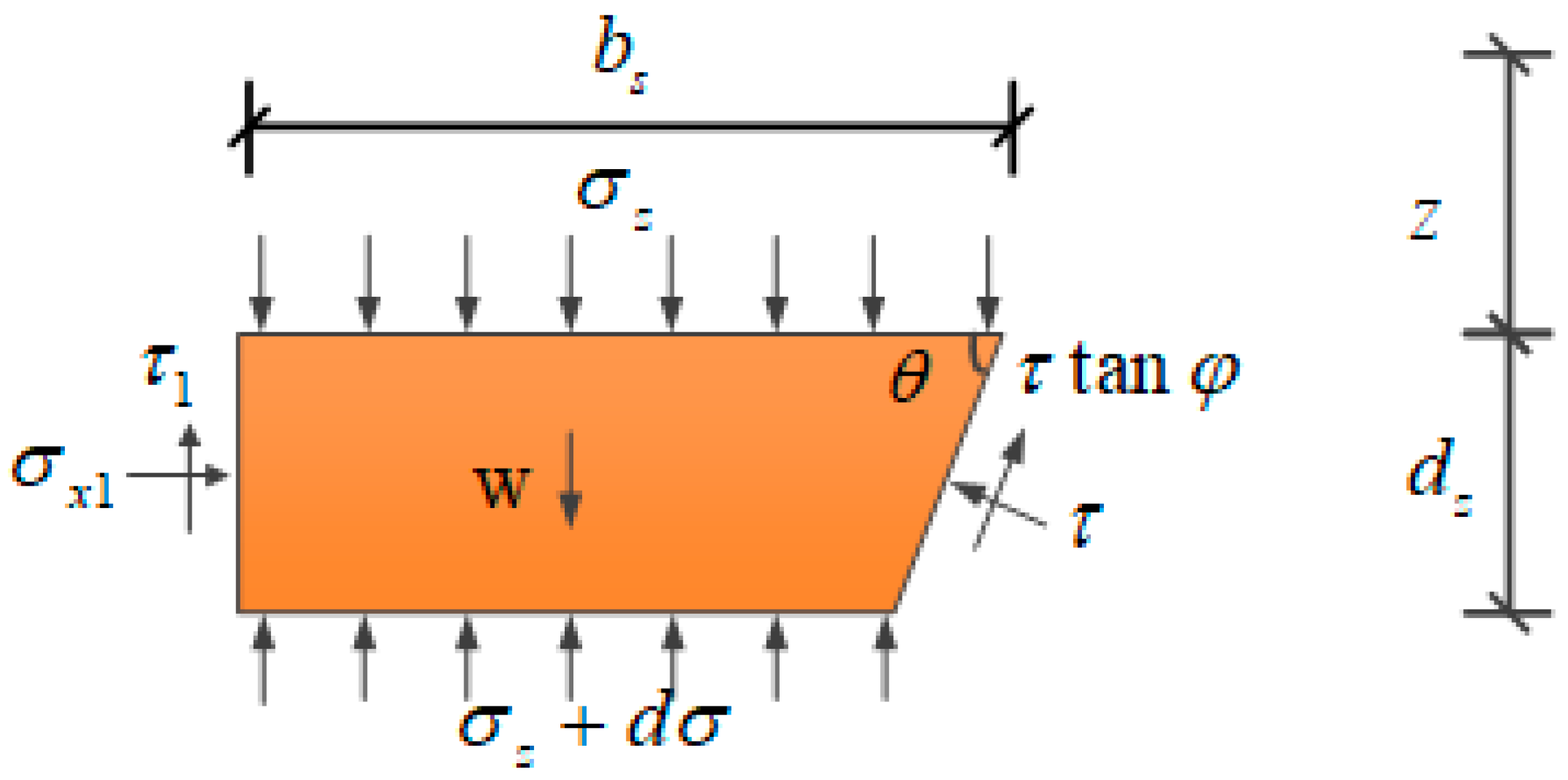 Applsci 13 01994 g005