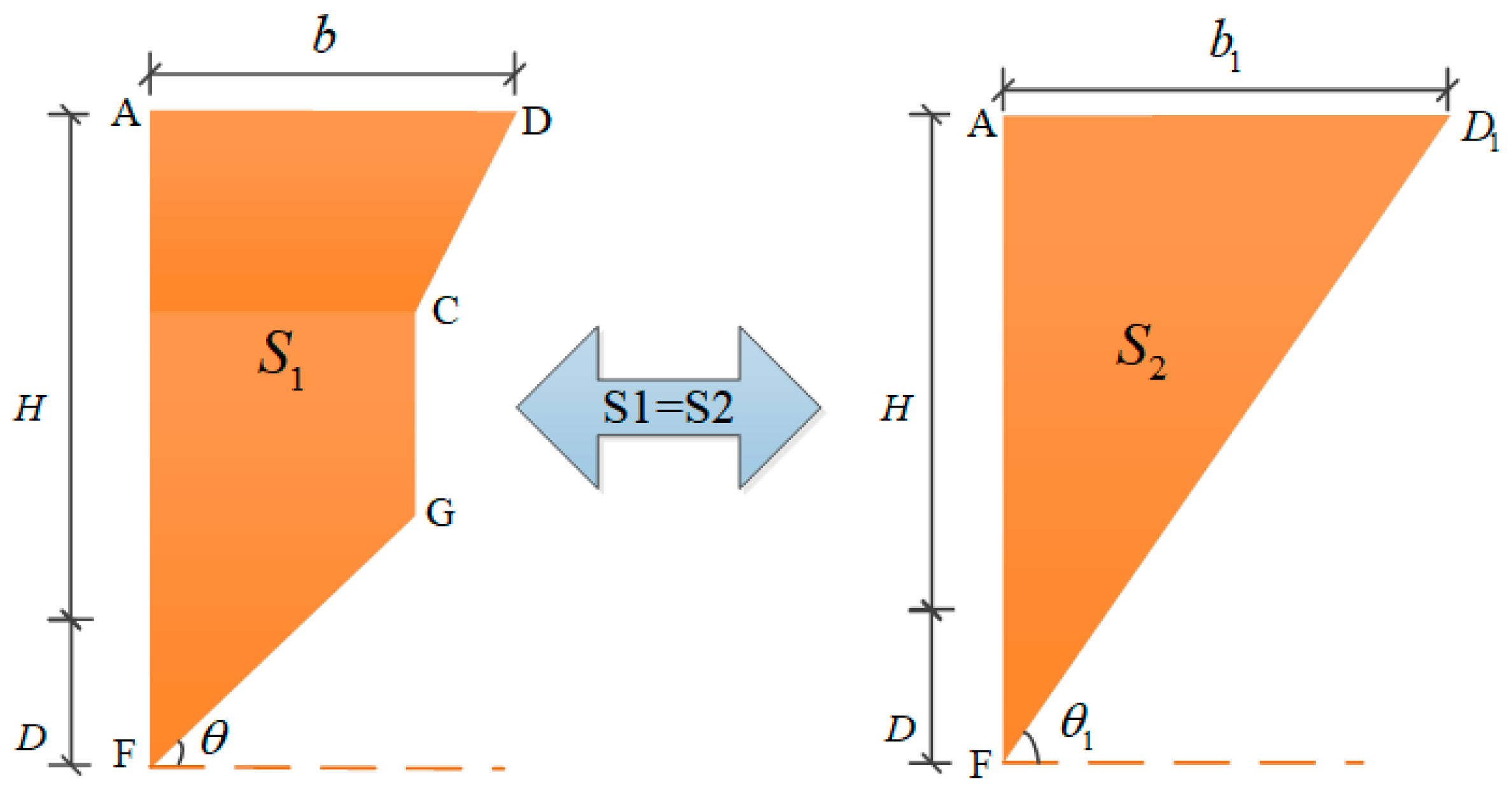 Applsci 13 01994 g007