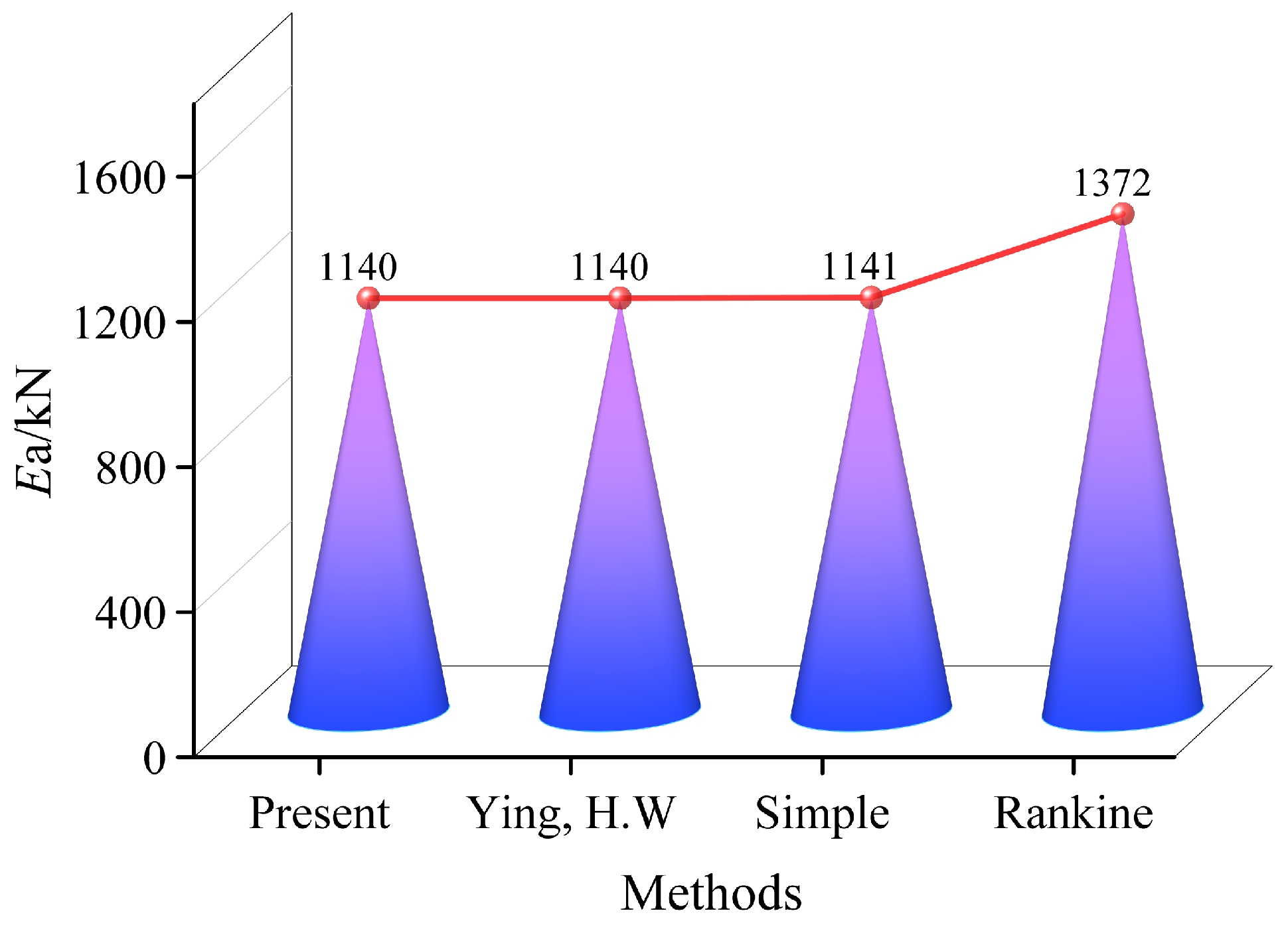 Applsci 13 01994 g009