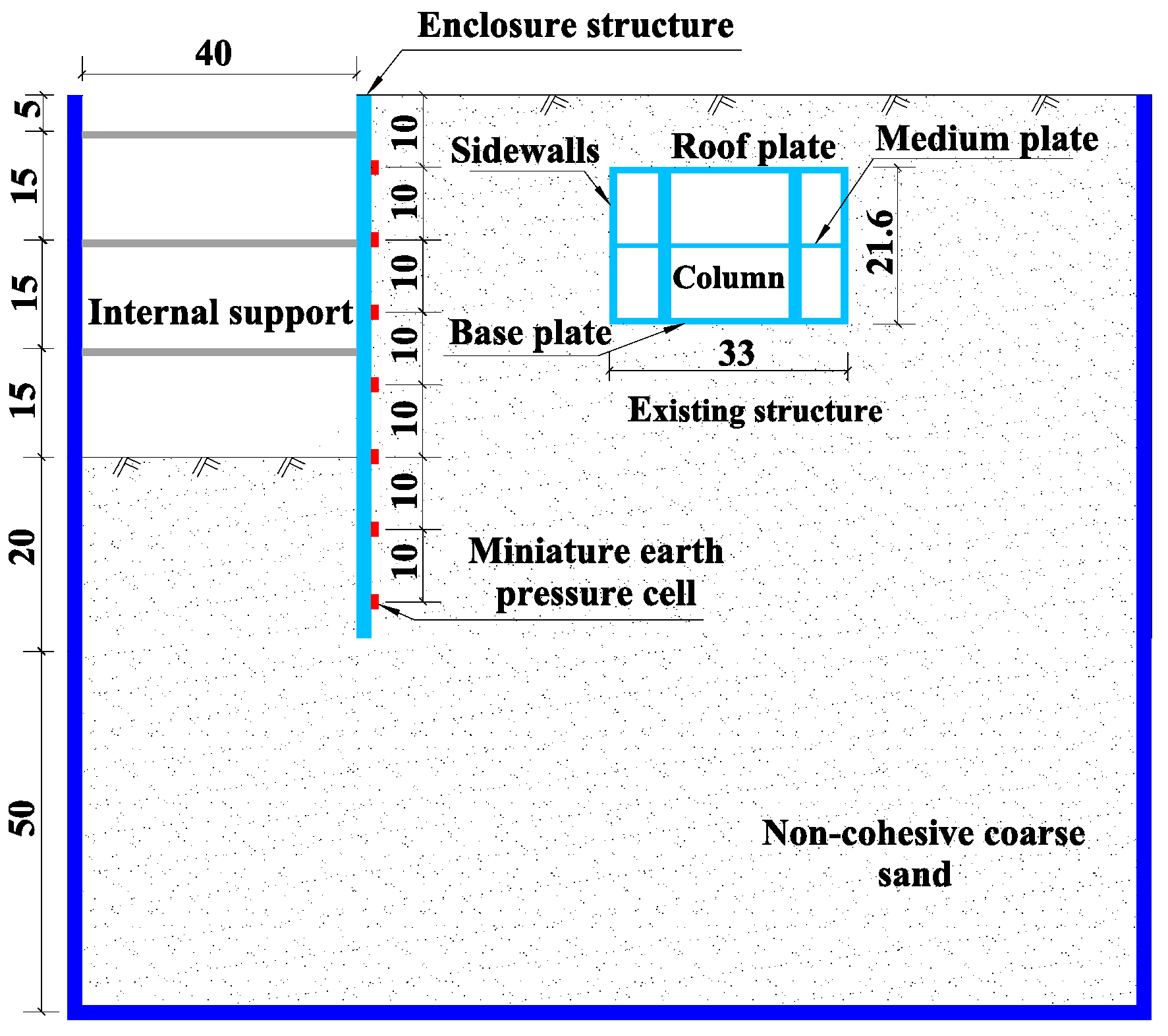 Applsci 13 01994 g010