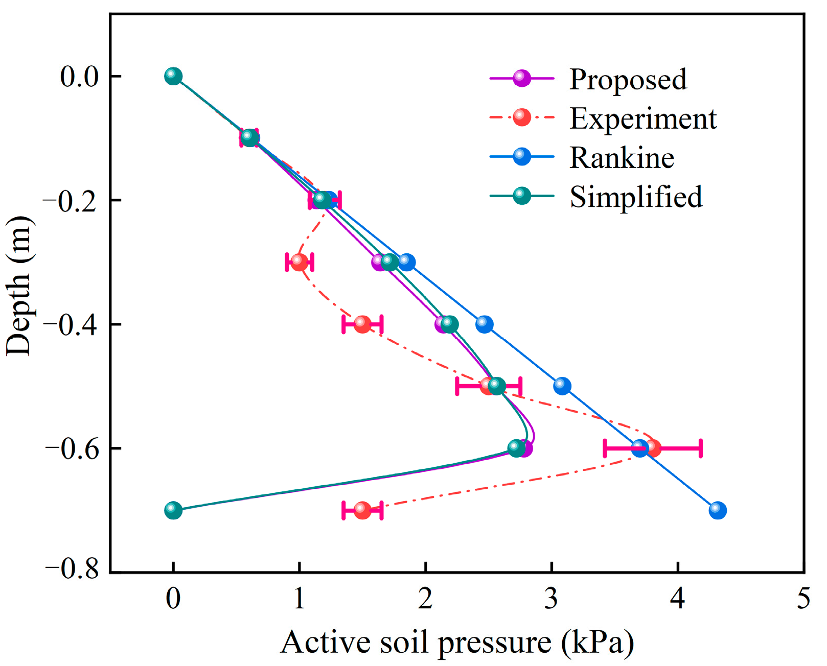 Applsci 13 01994 g015