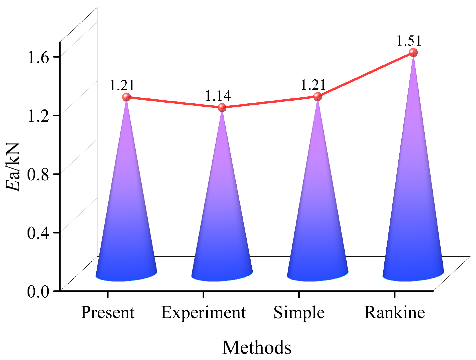 Applsci 13 01994 g016