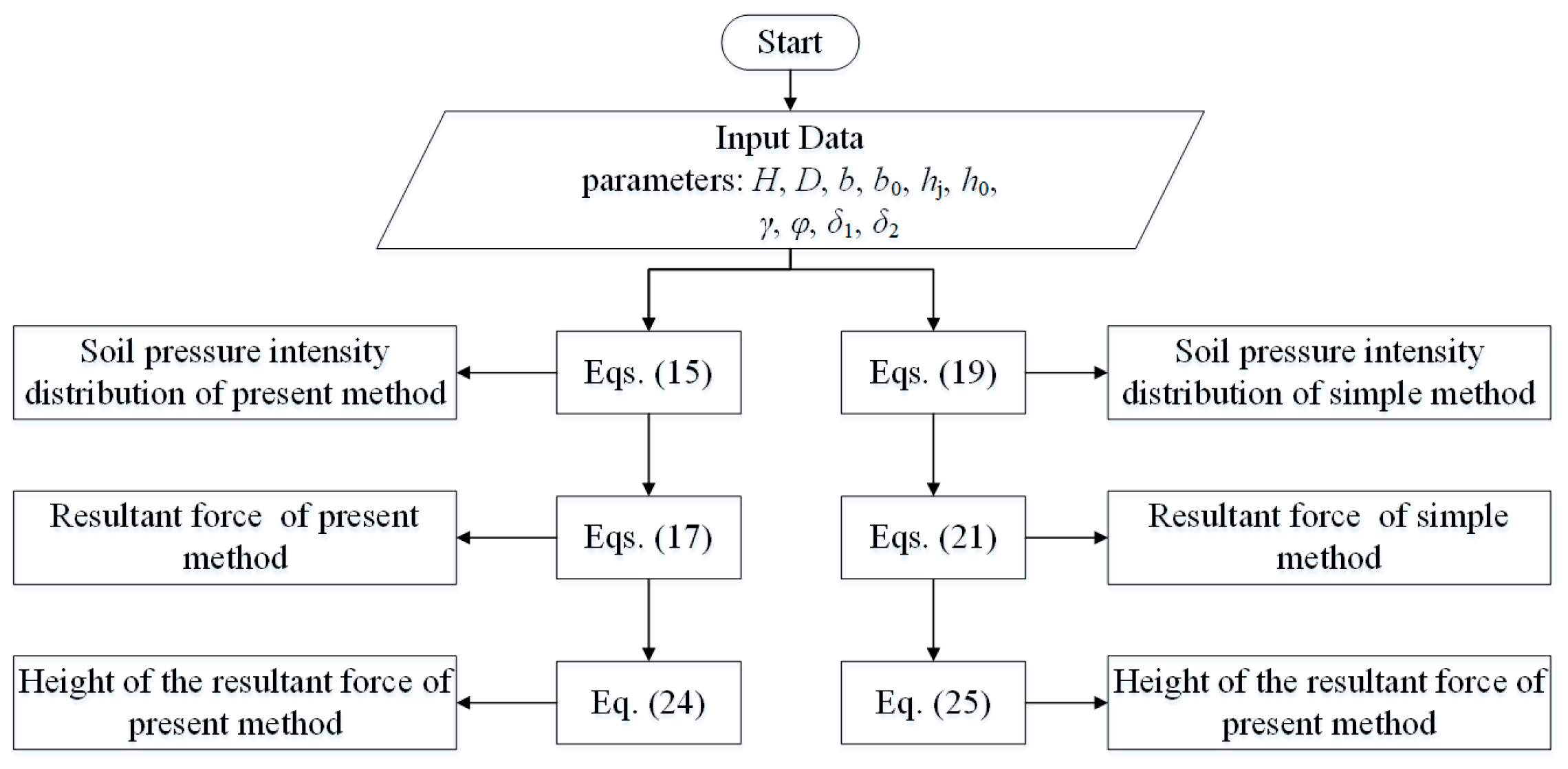 Applsci 13 01994 g017