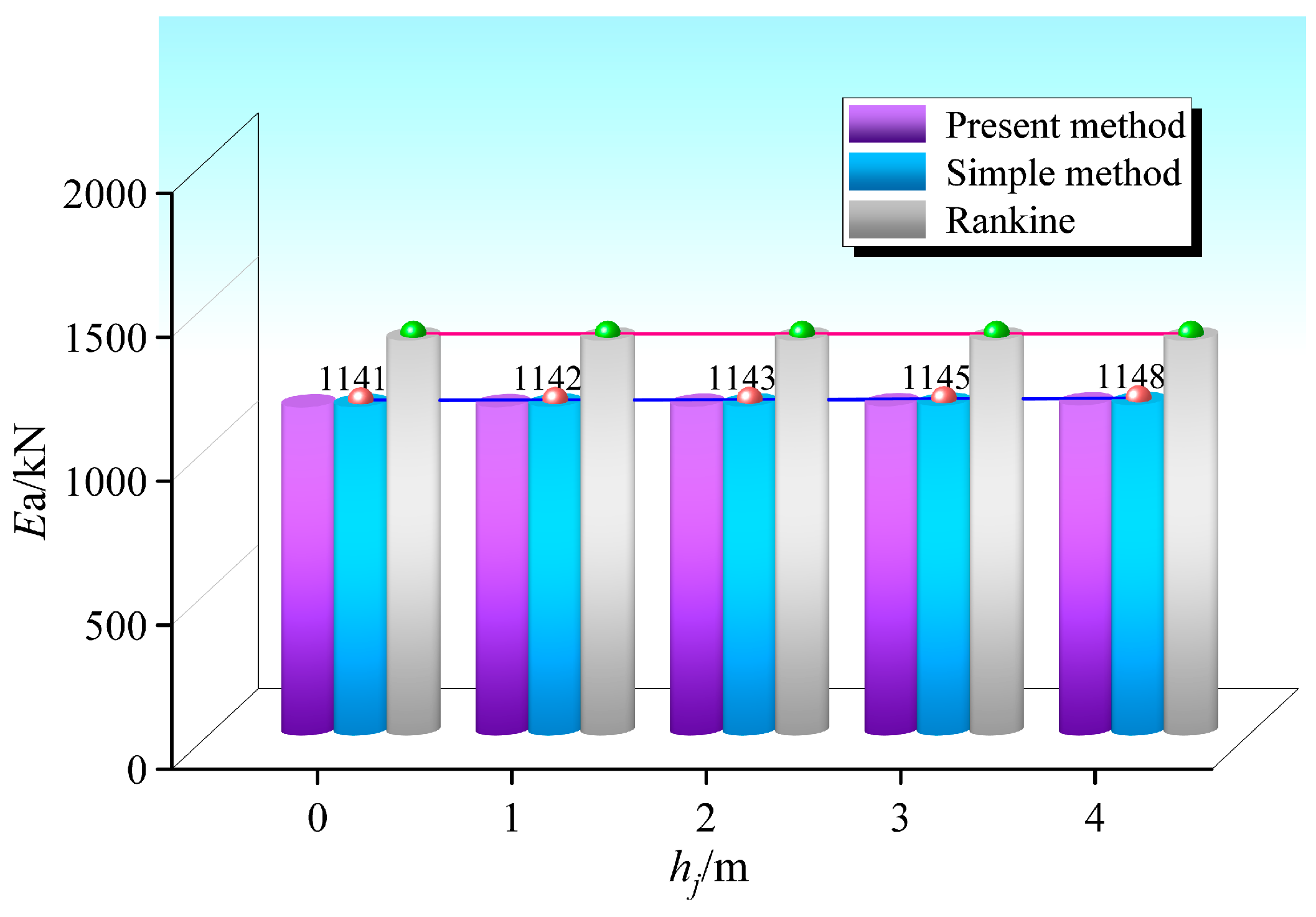 Applsci 13 01994 g018