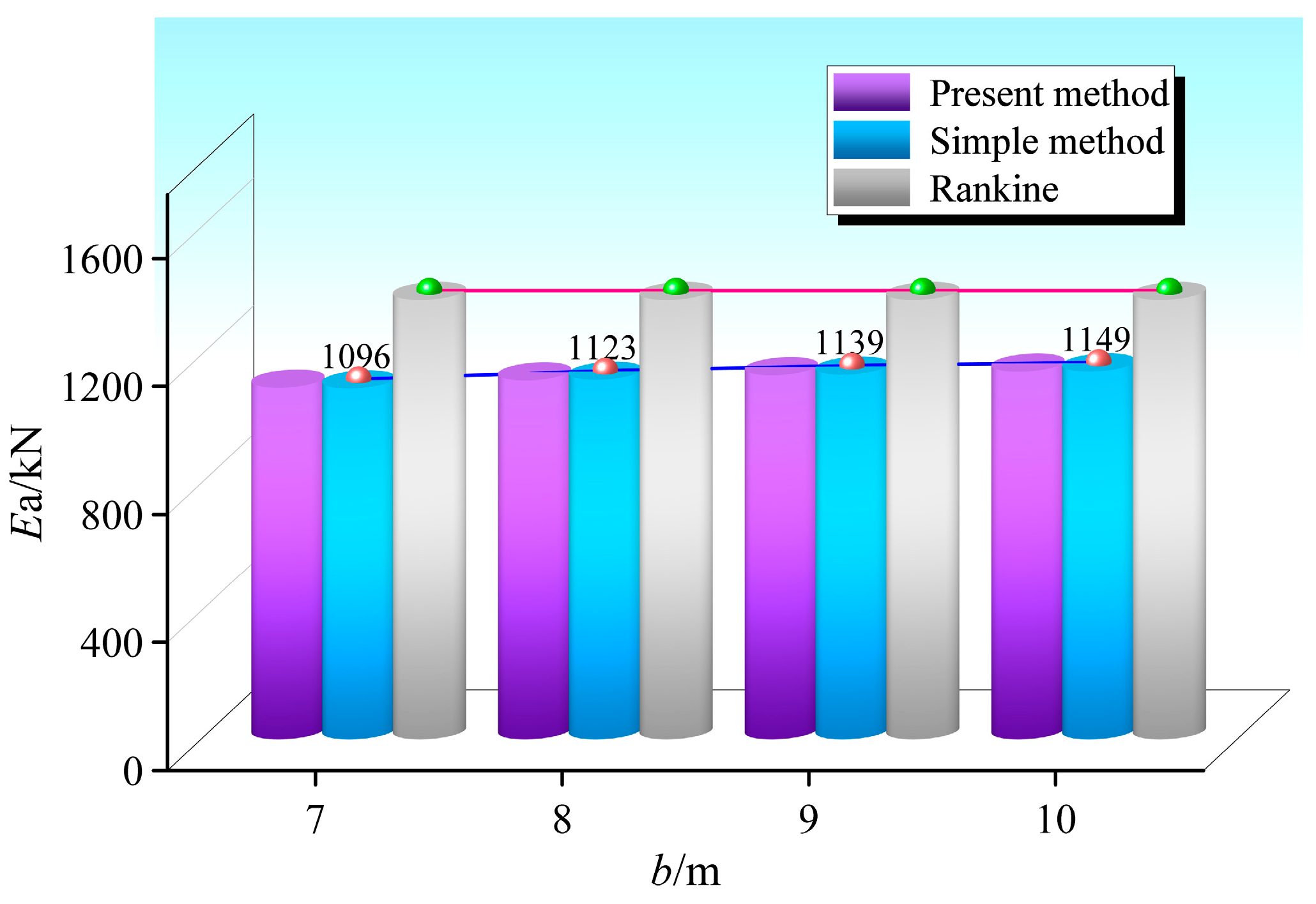 Applsci 13 01994 g019