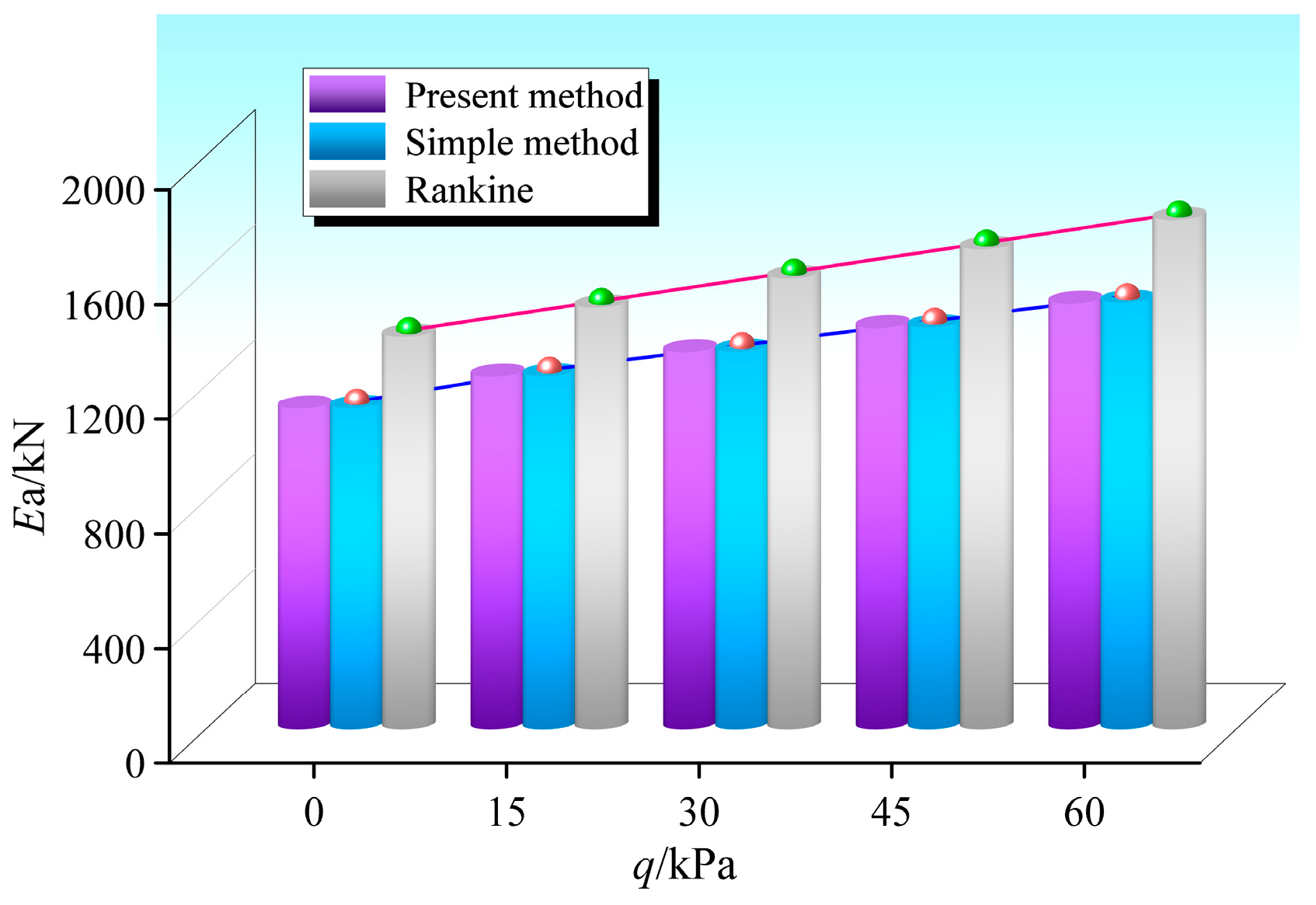 Applsci 13 01994 g022
