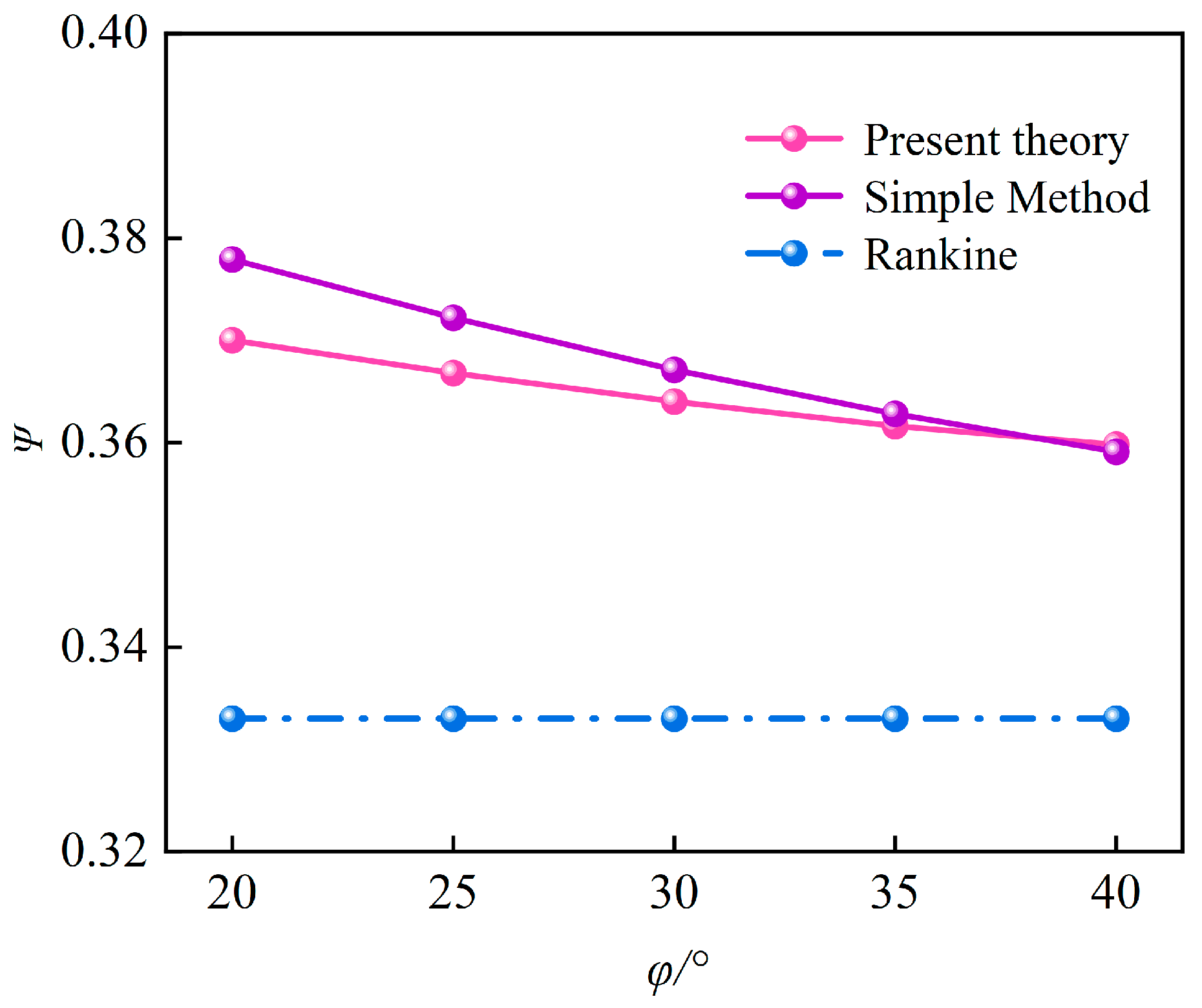 Applsci 13 01994 g025
