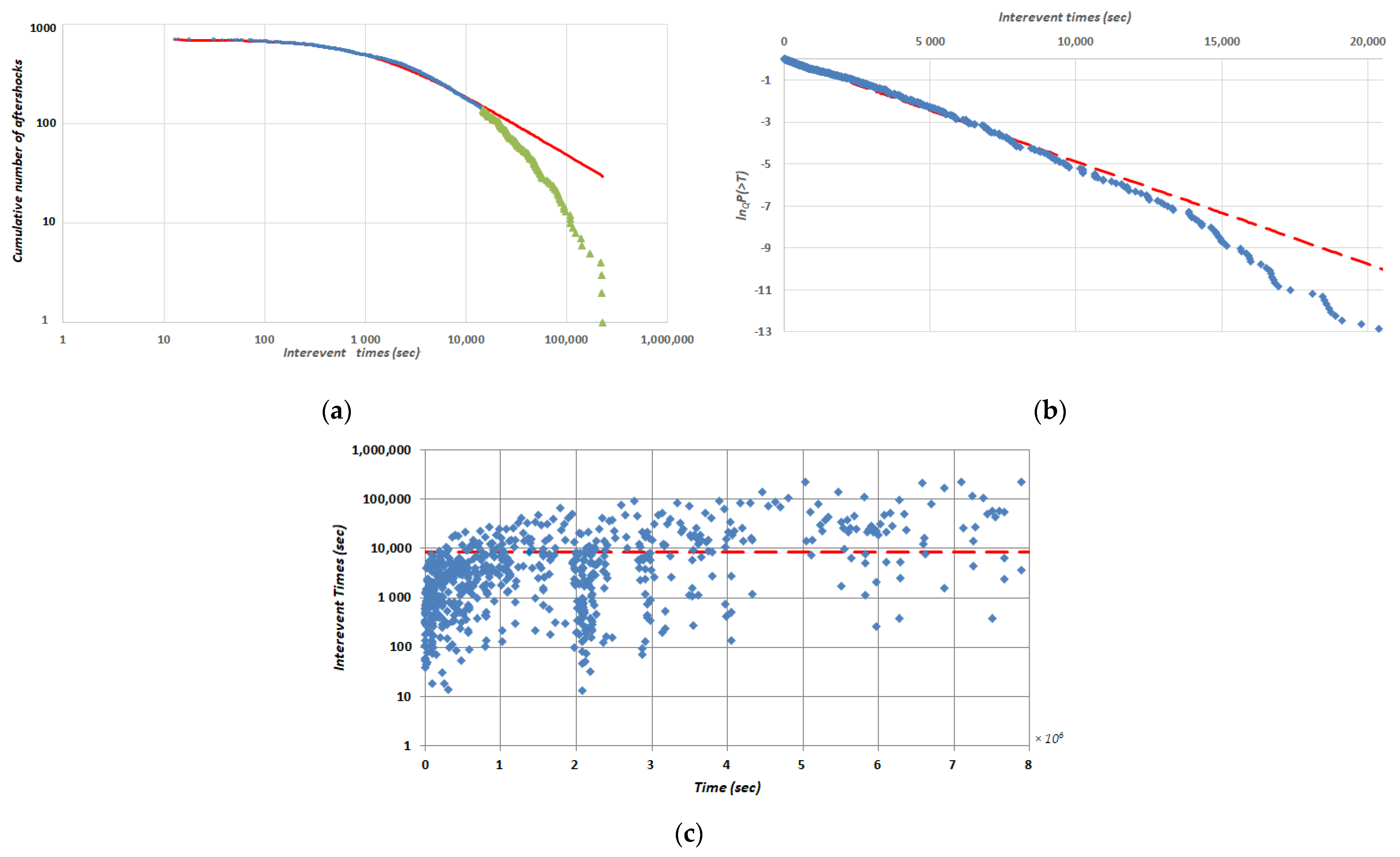 Applsci 13 01995 g003