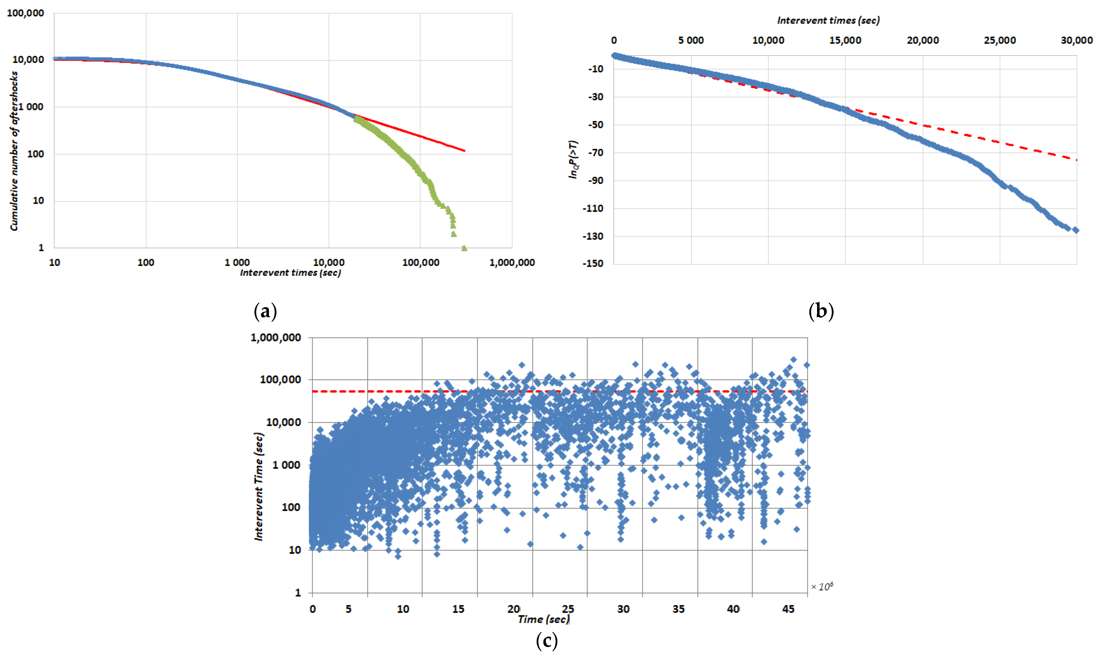 Applsci 13 01995 g008