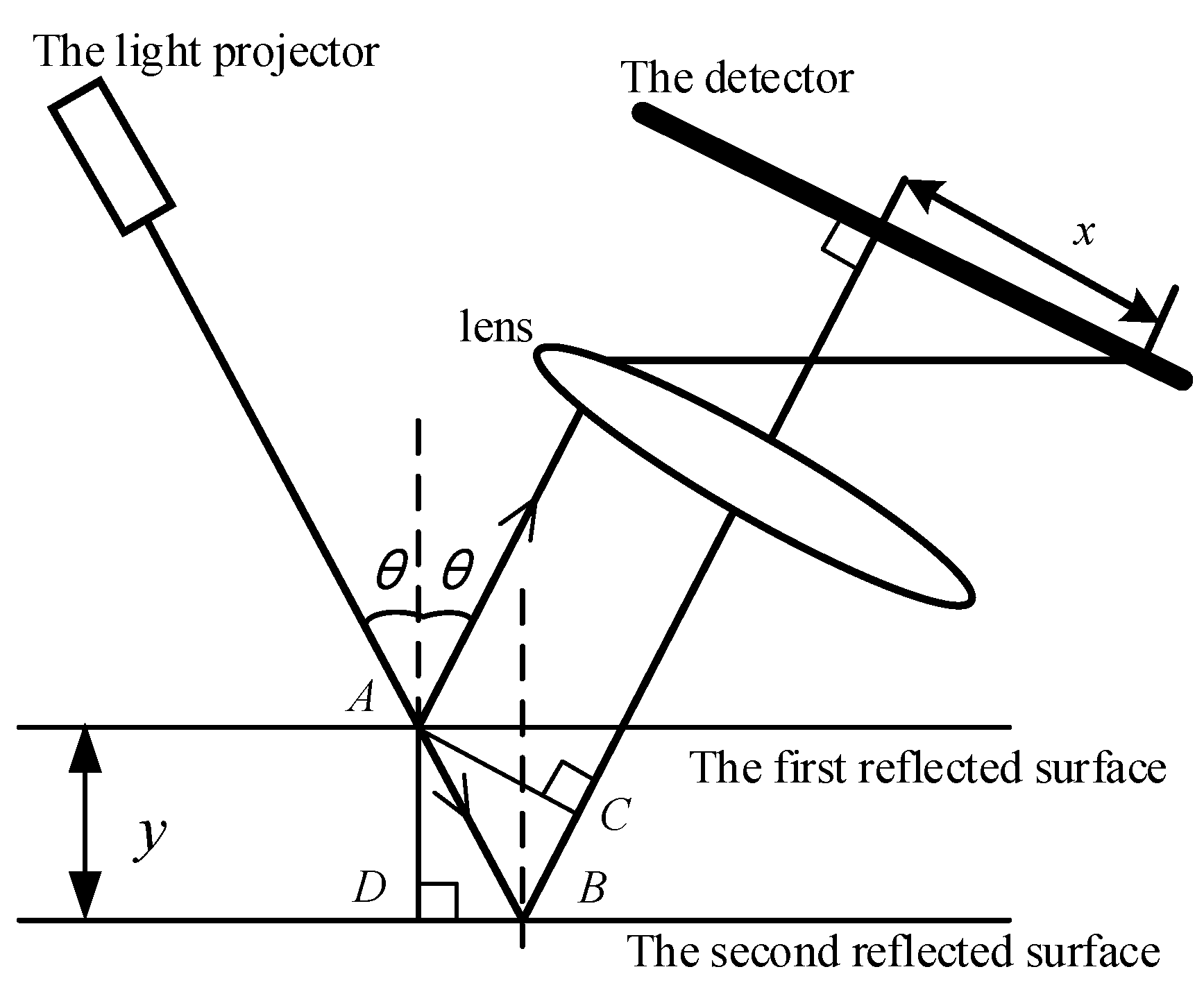 Applsci 13 01997 g001