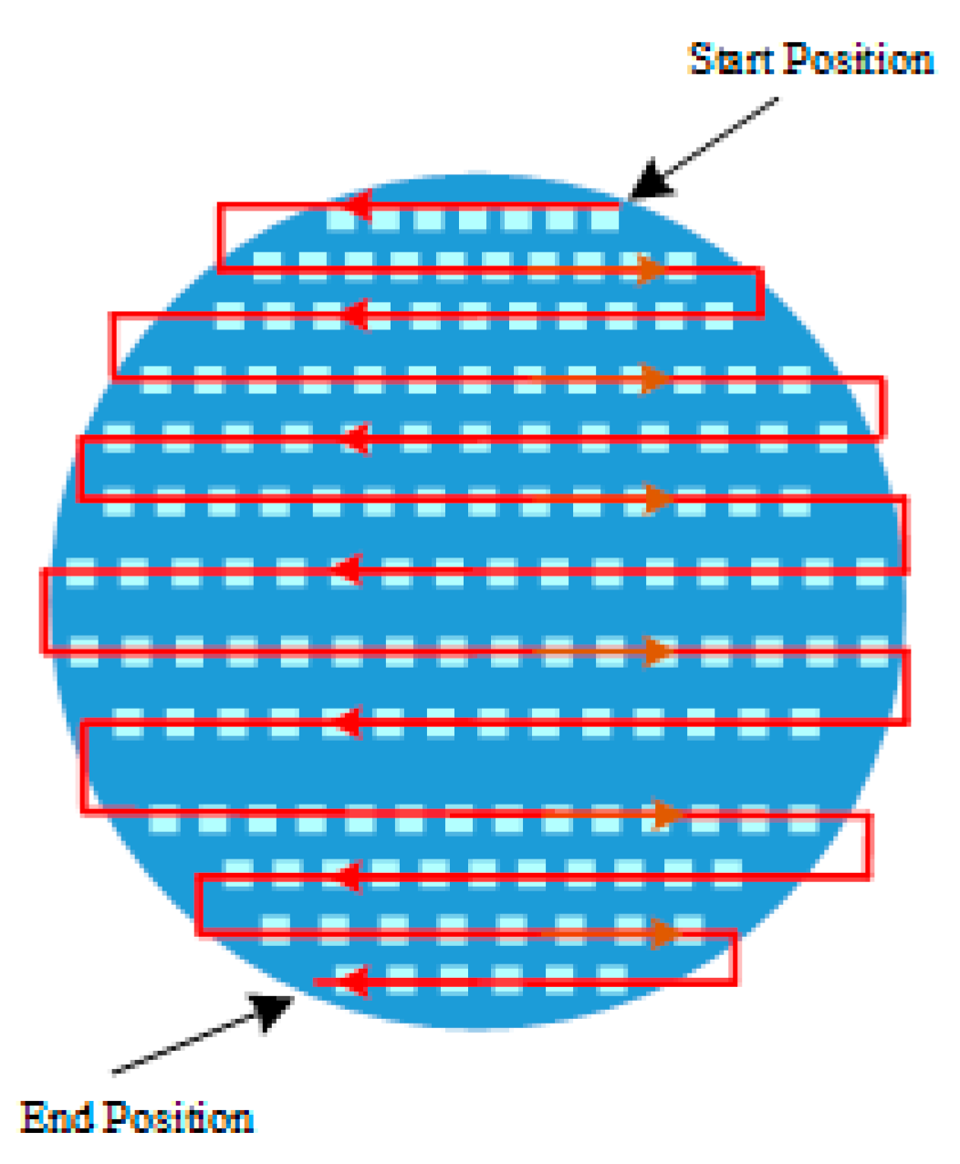 Applsci 13 01997 g007