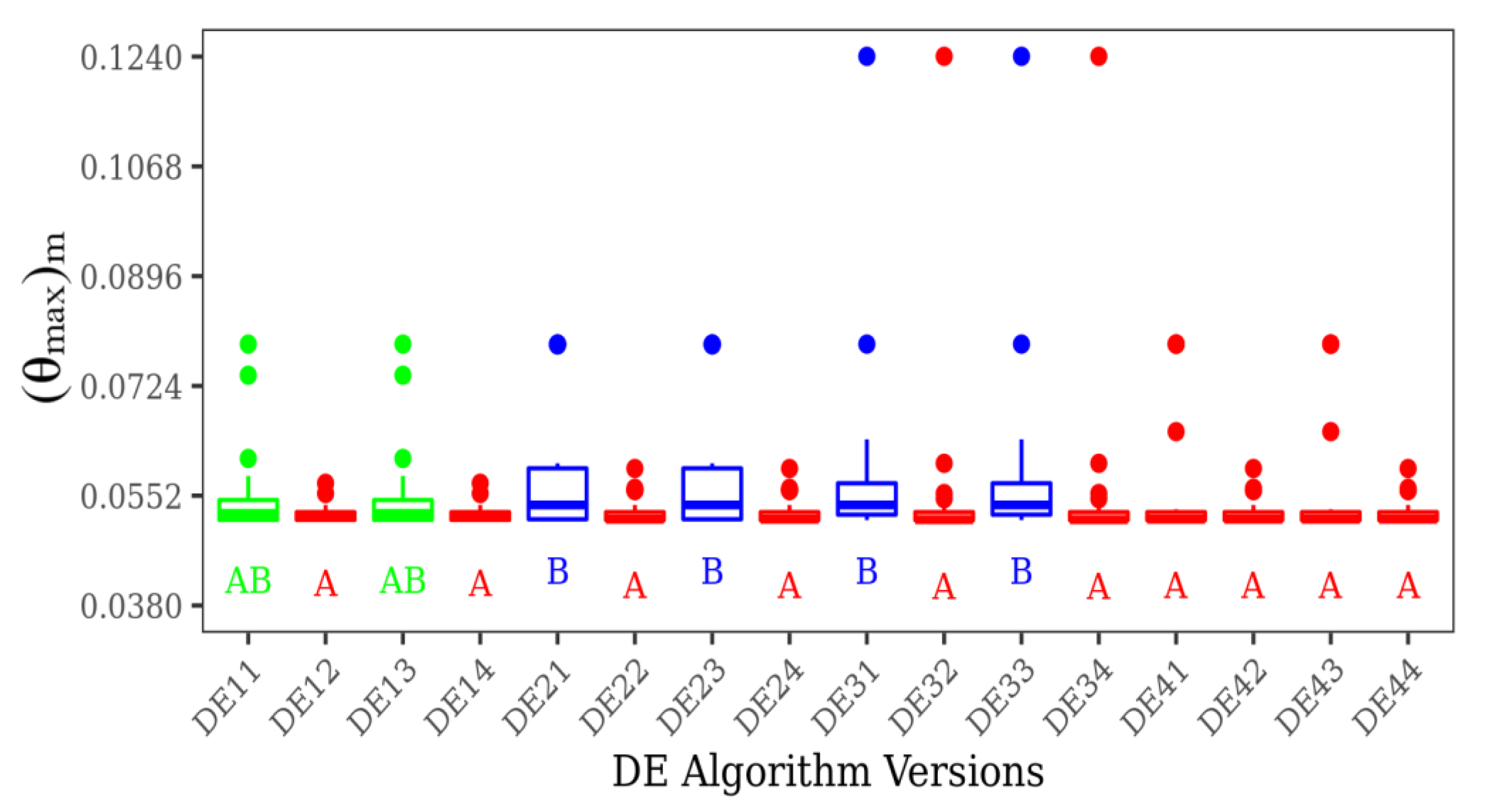 Applsci 13 01998 g005