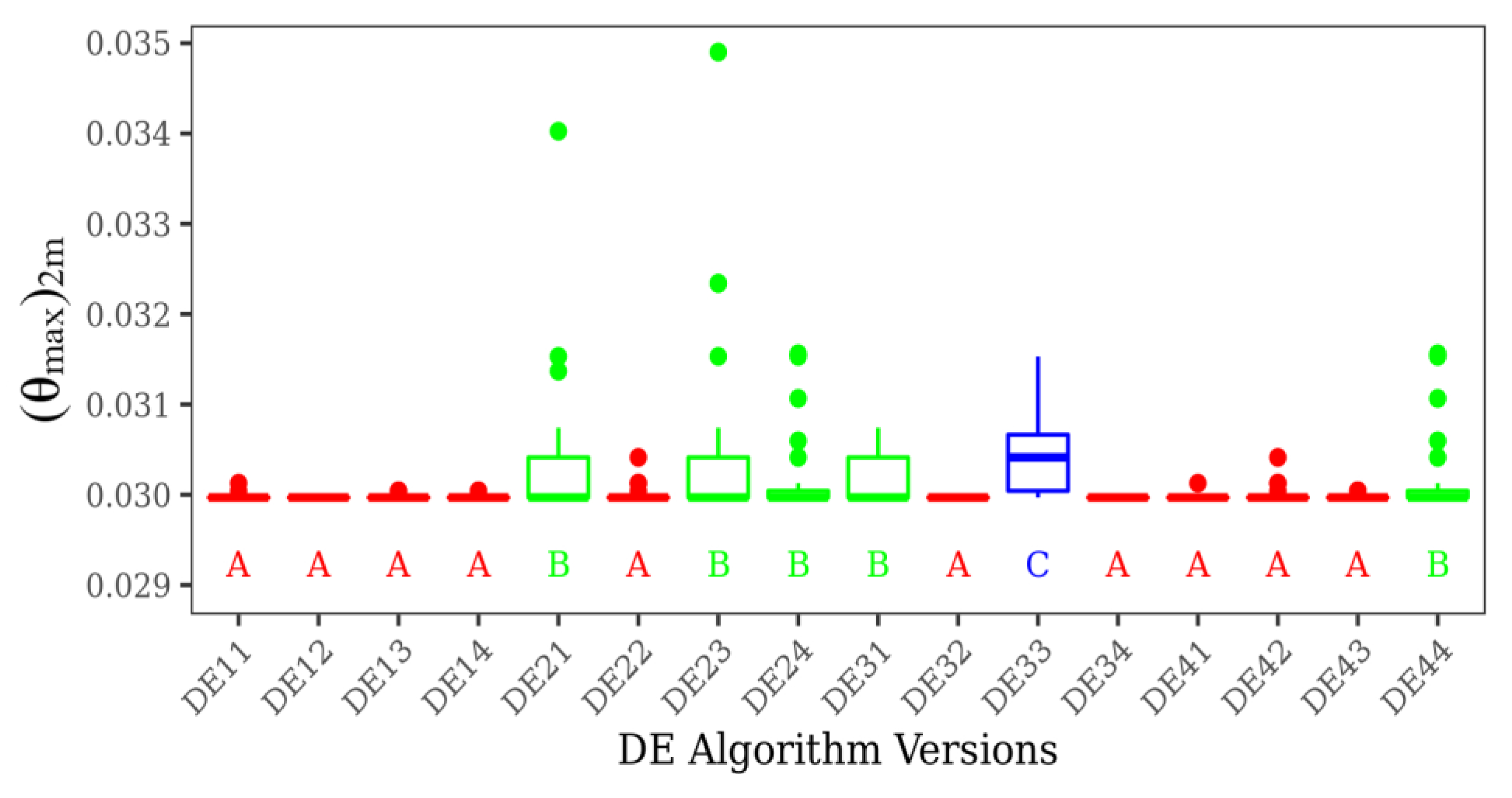 Applsci 13 01998 g006