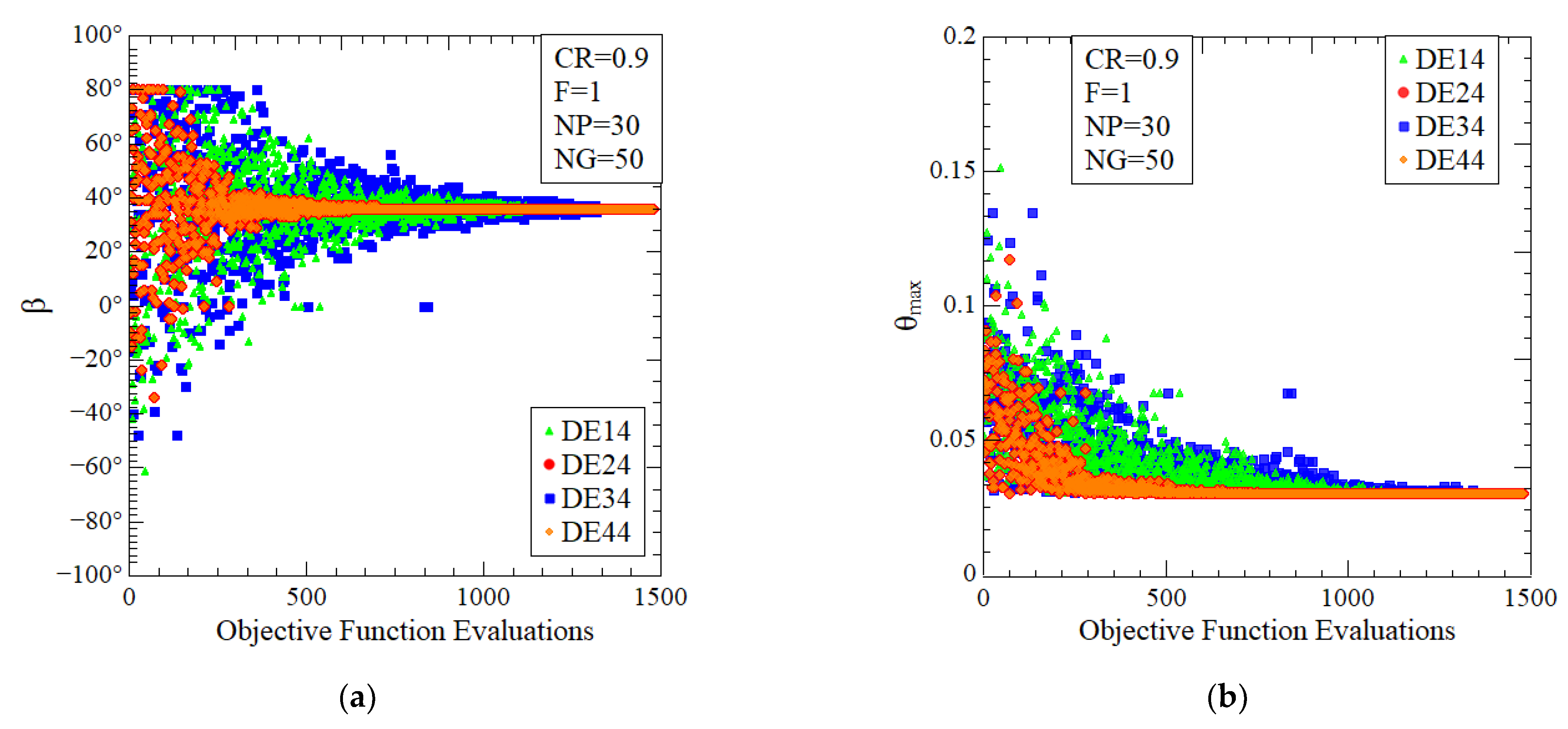 Applsci 13 01998 g008