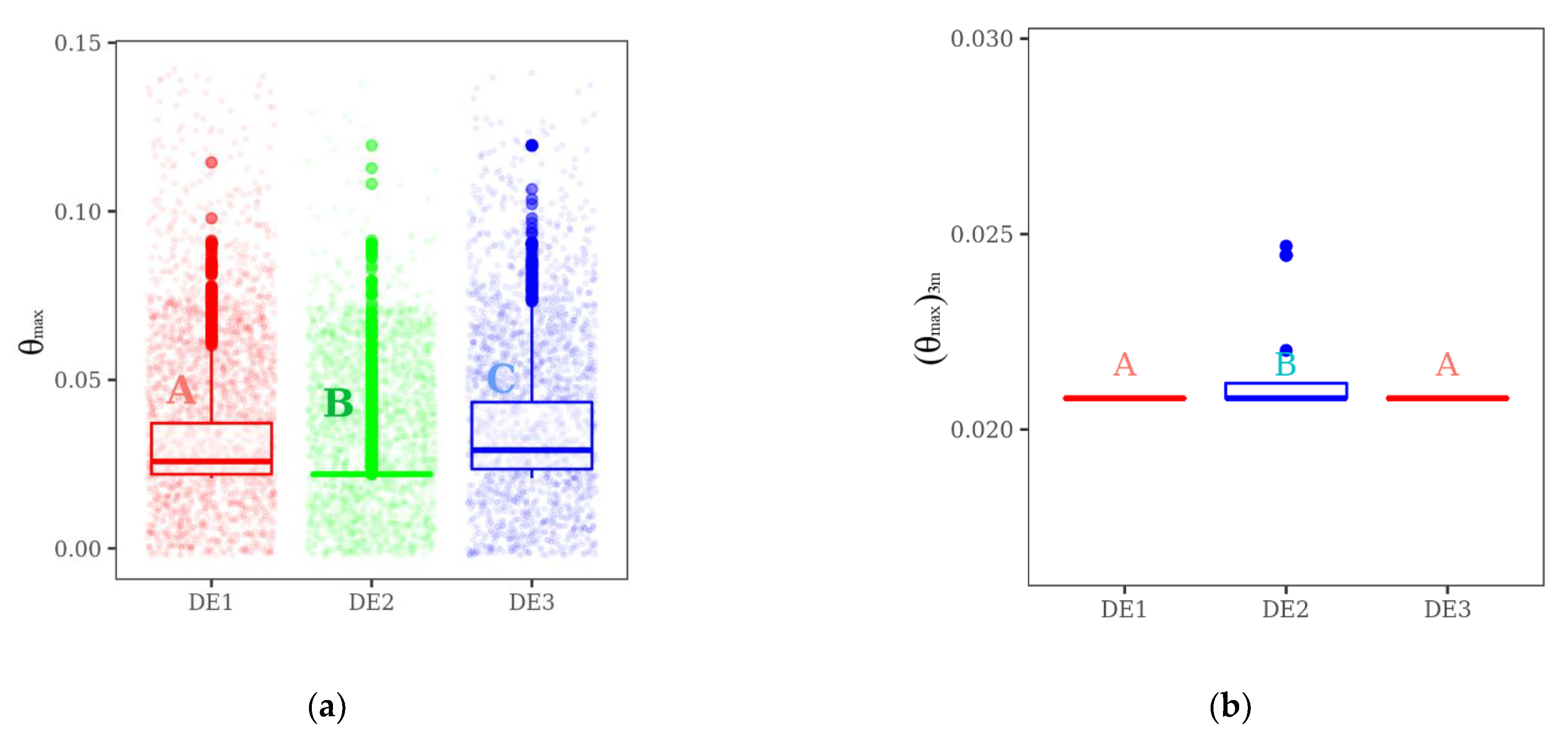 Applsci 13 01998 g010