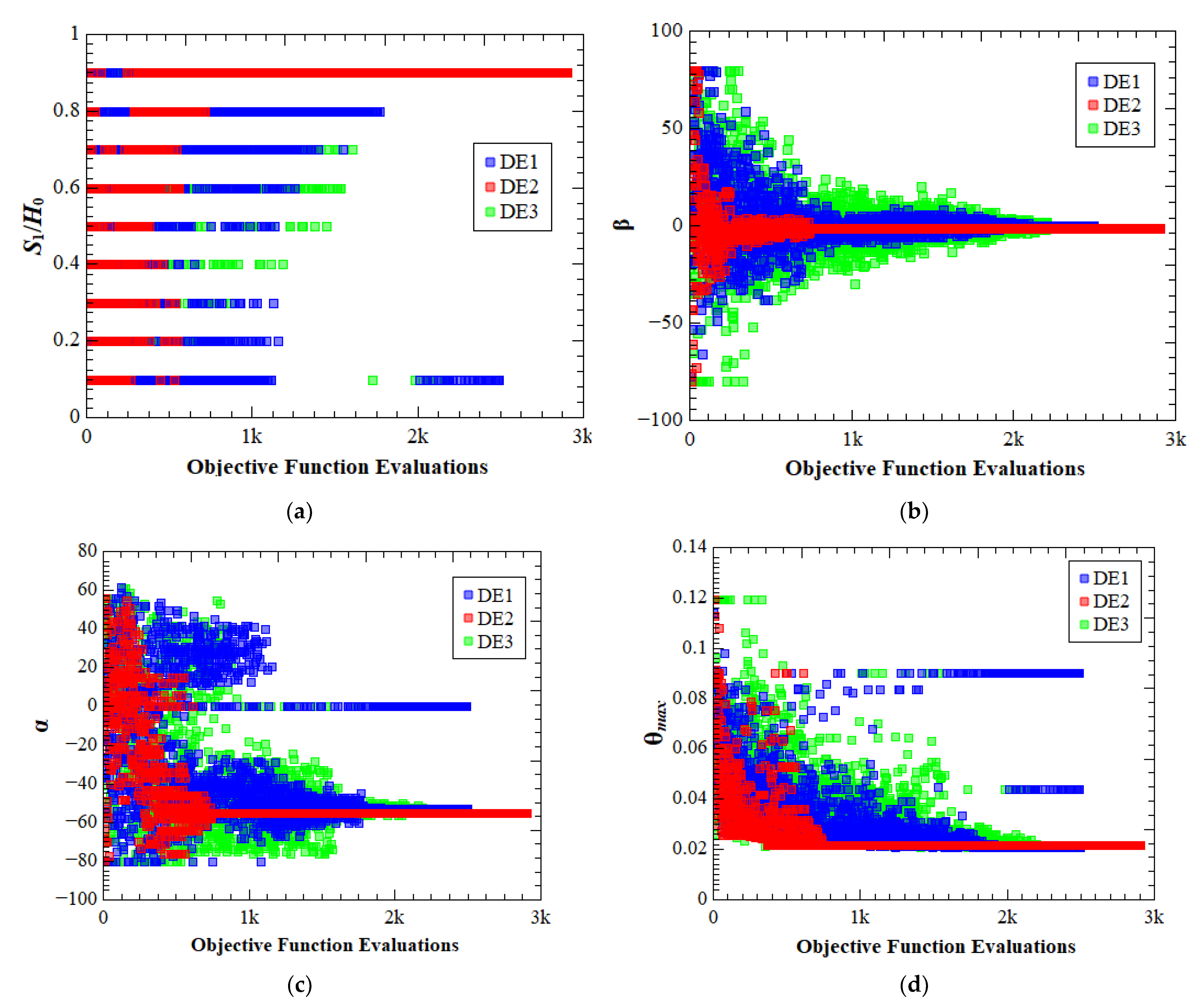 Applsci 13 01998 g011