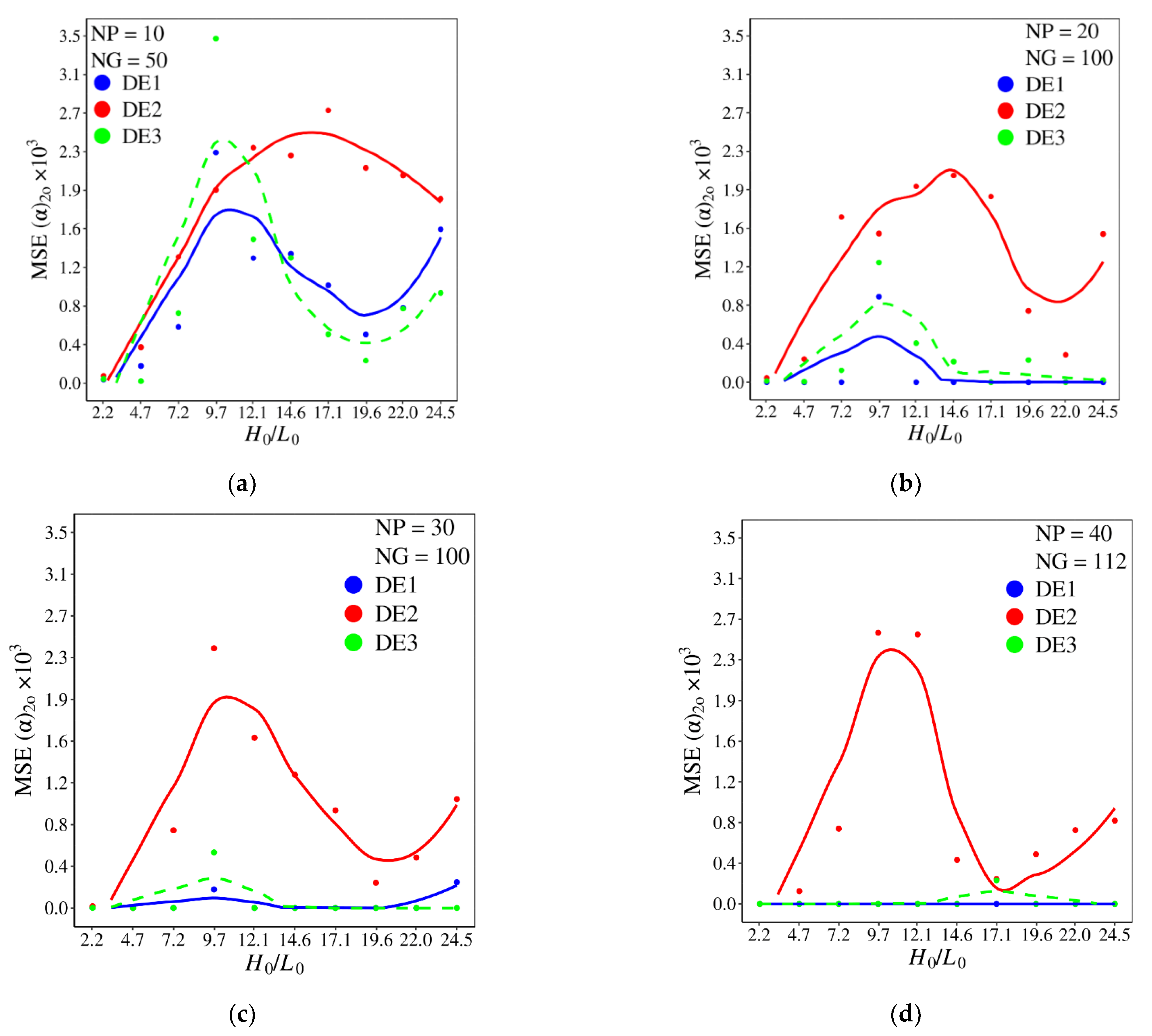 Applsci 13 01998 g012