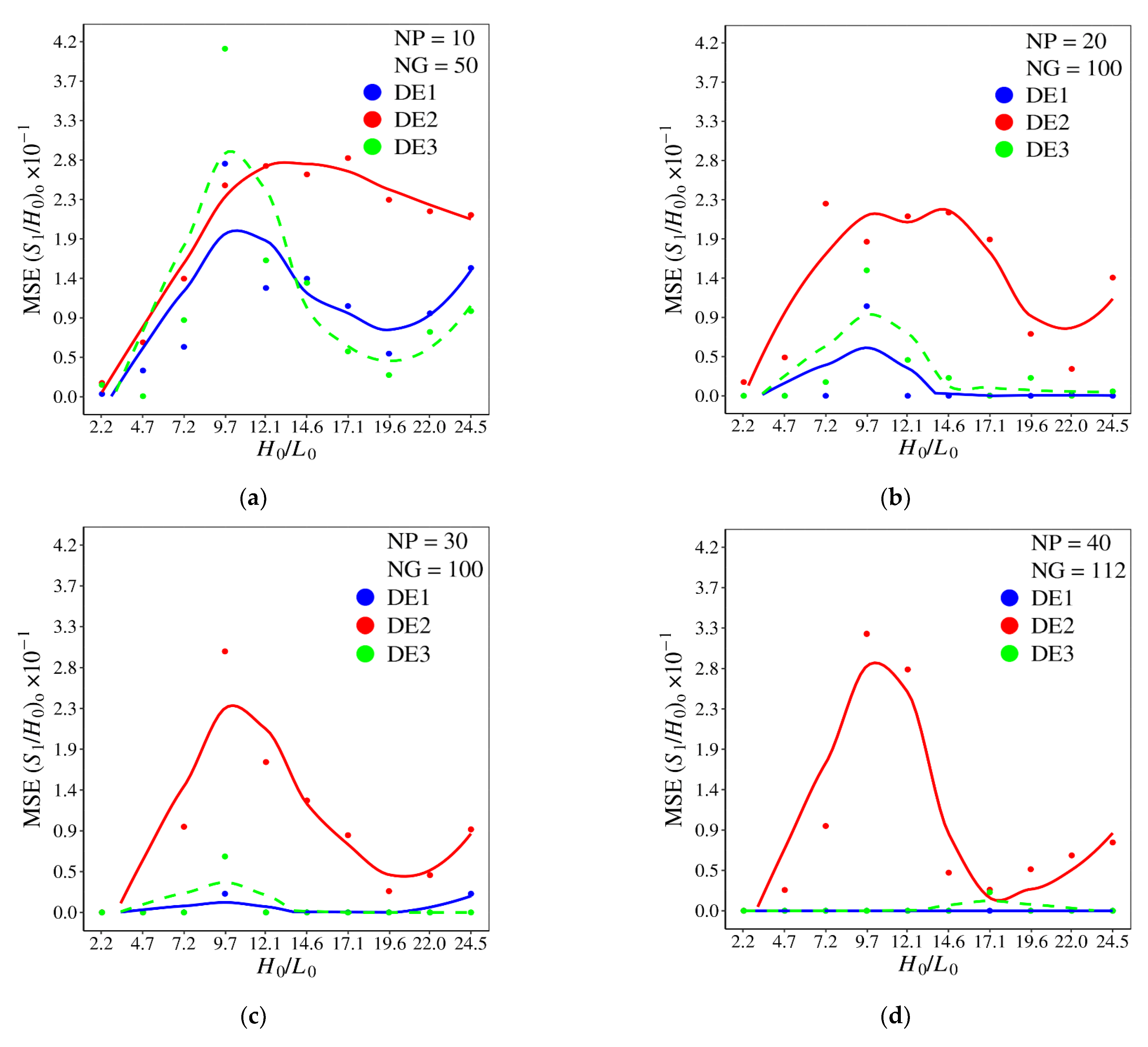 Applsci 13 01998 g014