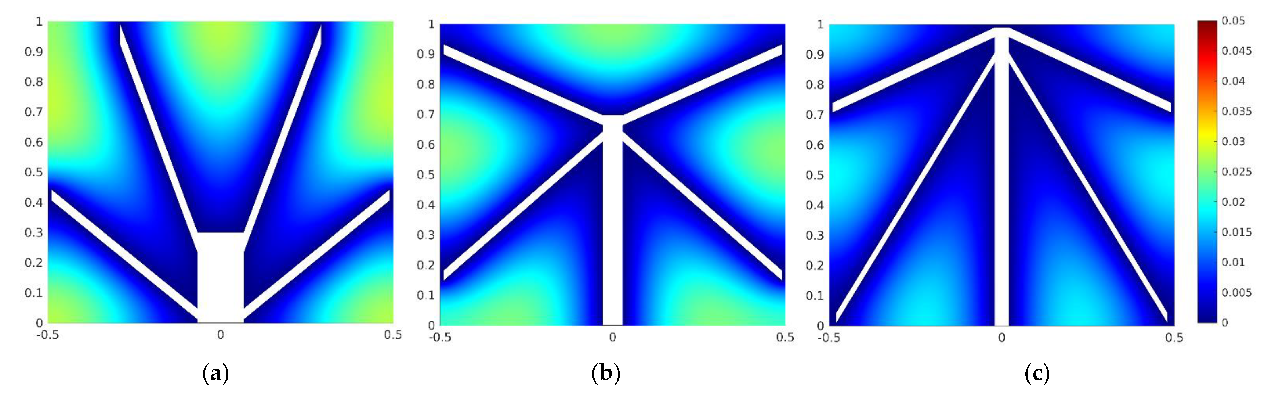 Applsci 13 01998 g017
