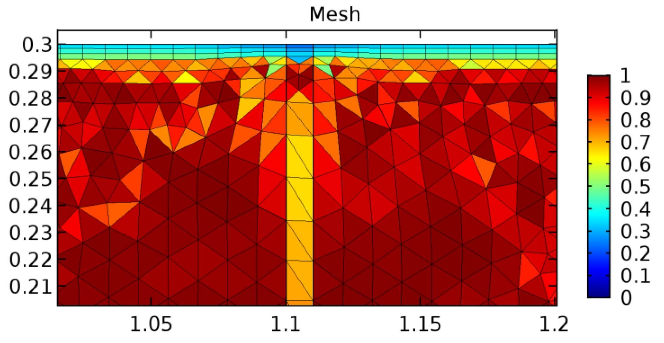 Applsci 13 02000 g005