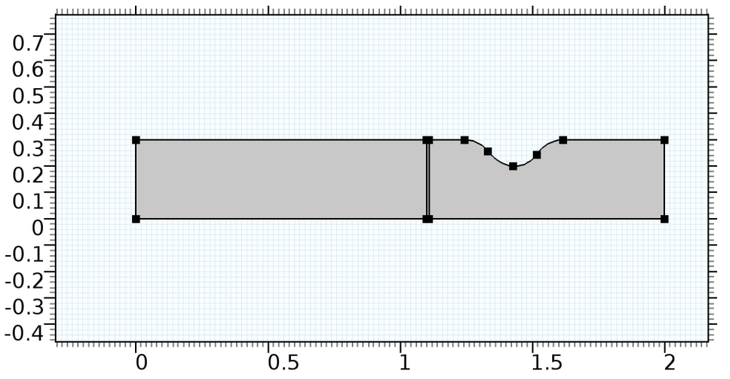 Applsci 13 02000 g006