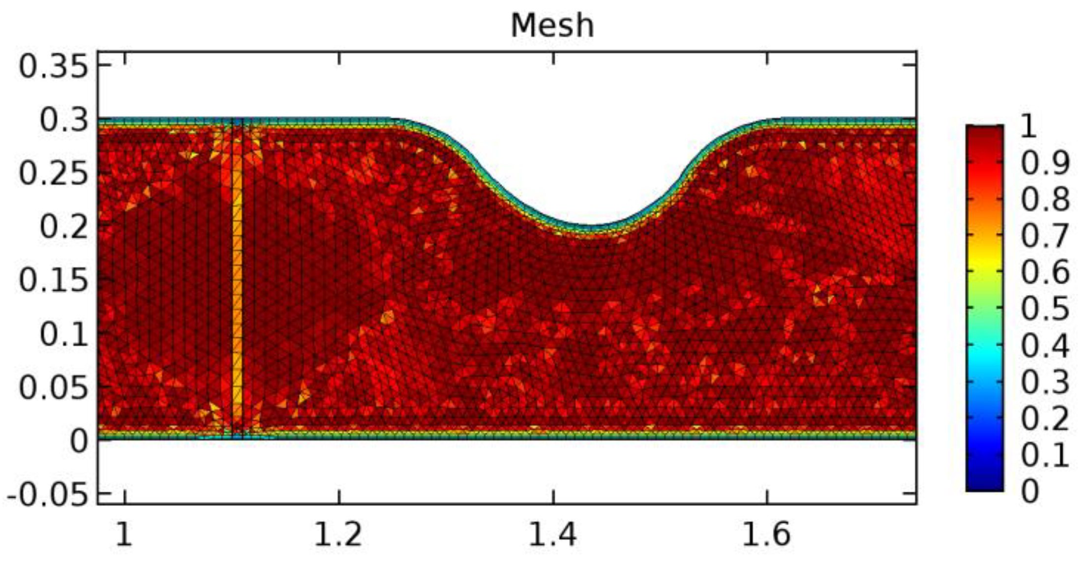 Applsci 13 02000 g008