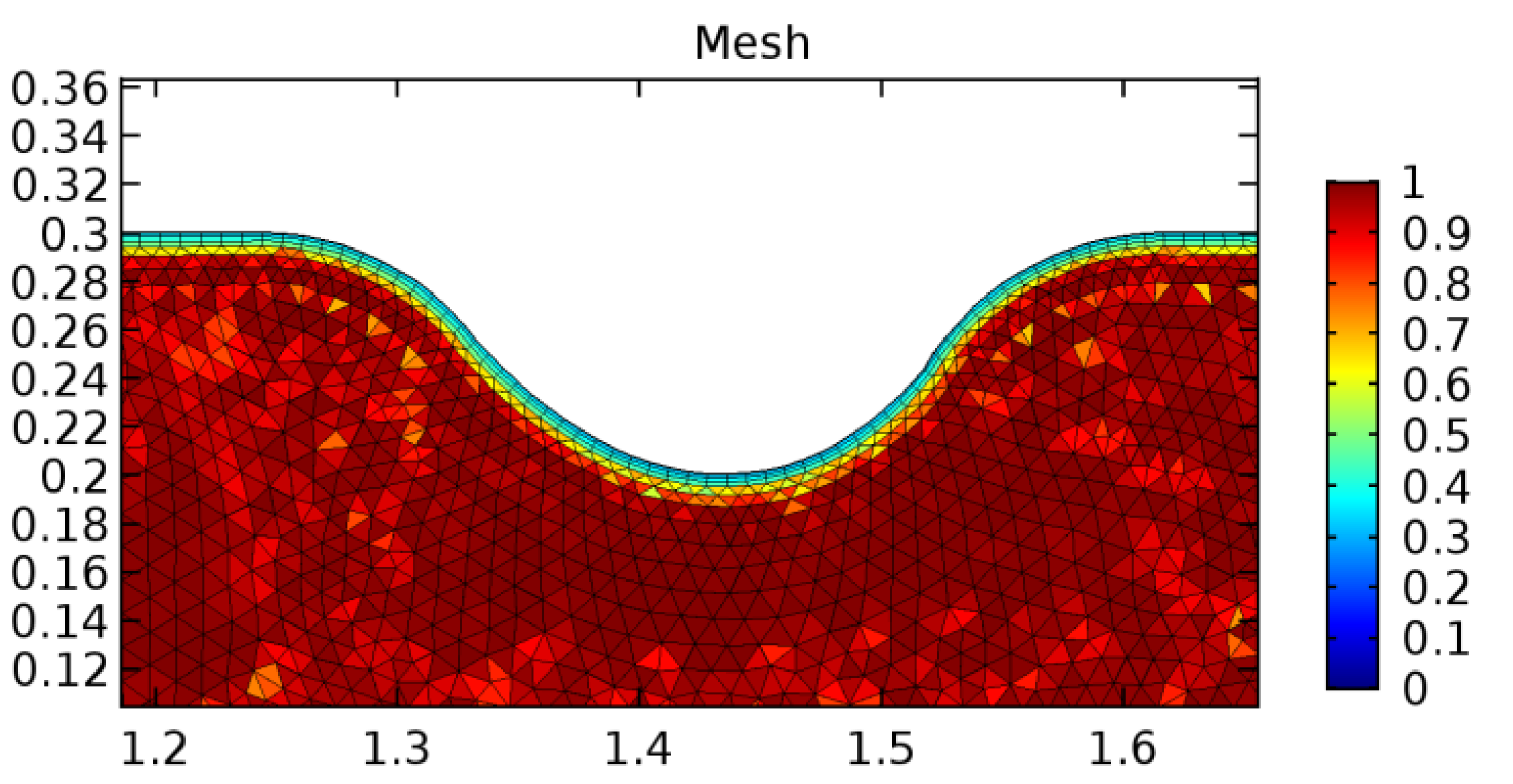 Applsci 13 02000 g009