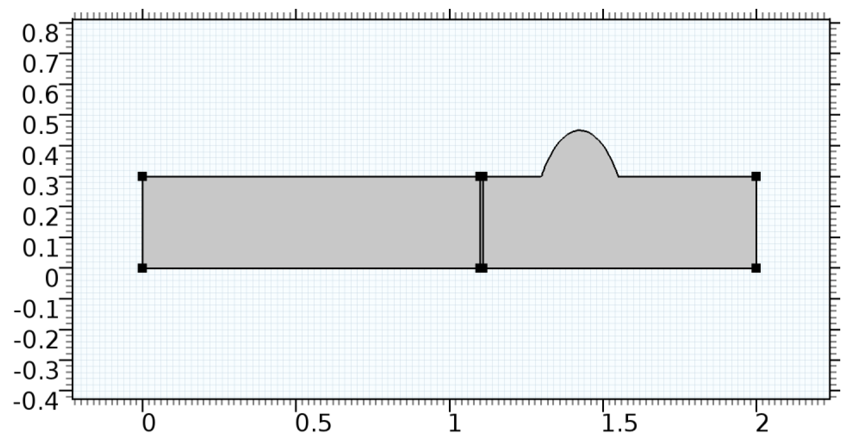 Applsci 13 02000 g010