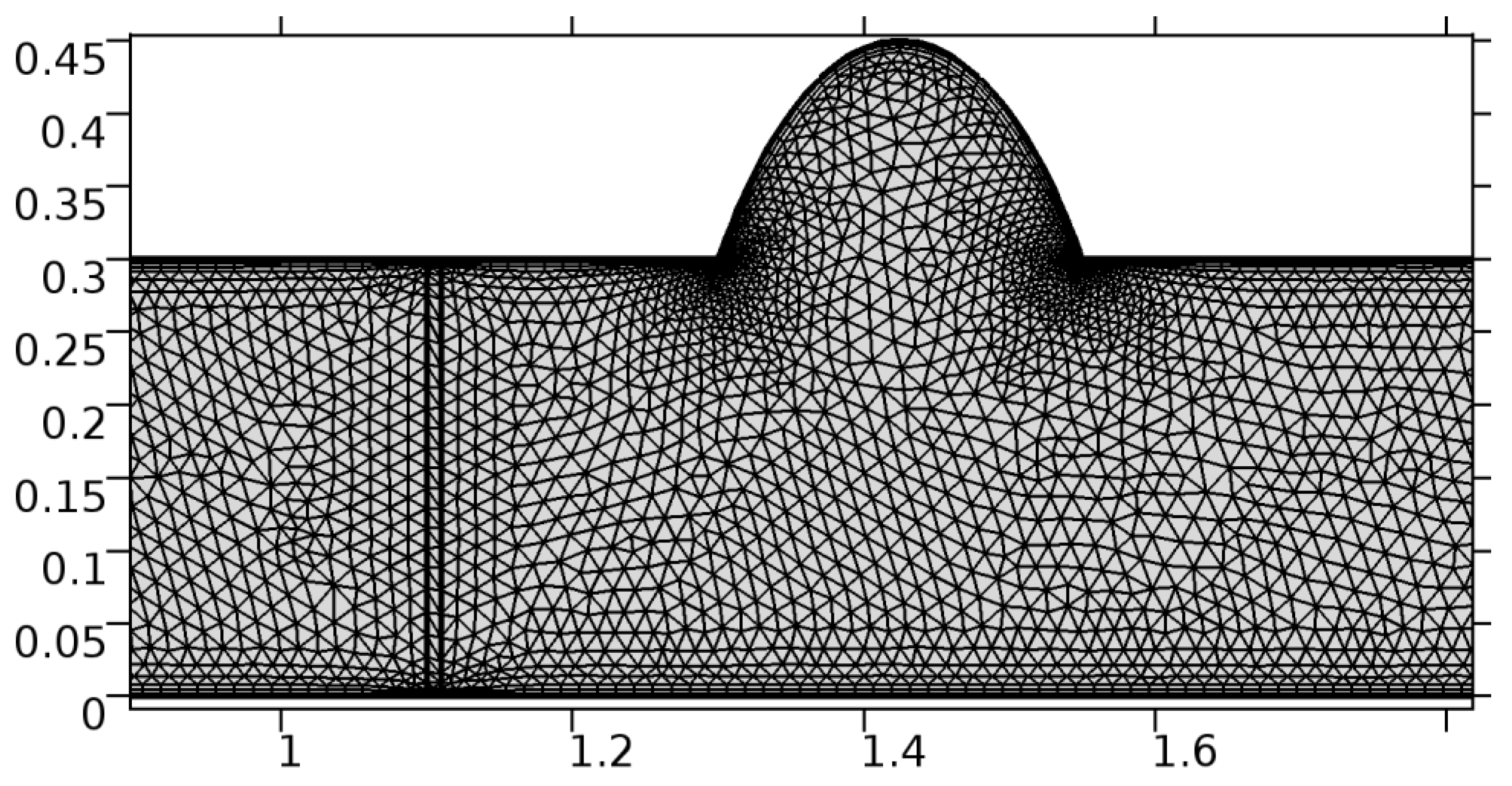 Applsci 13 02000 g011