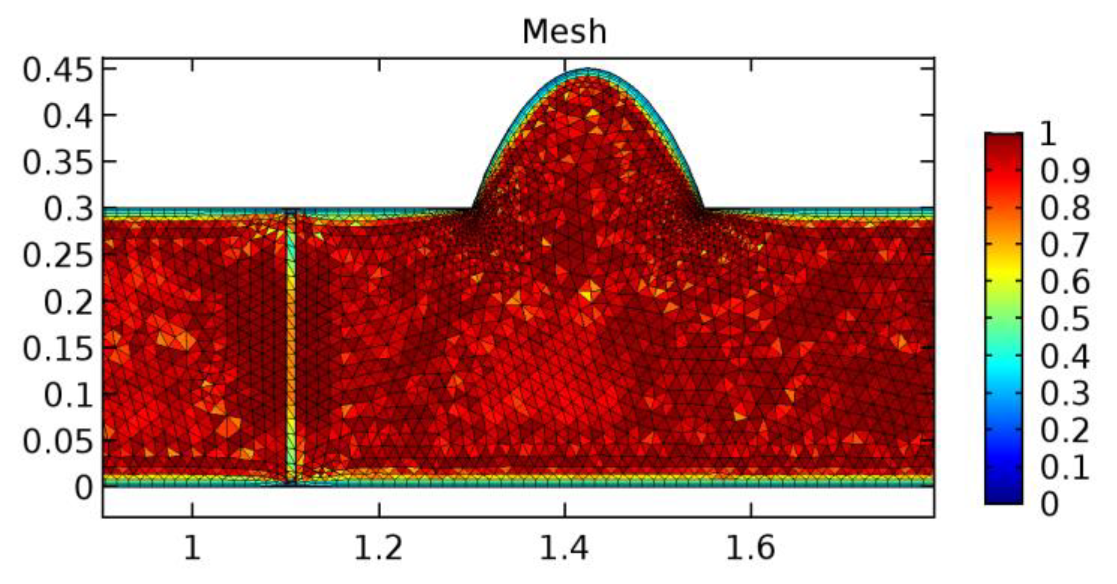 Applsci 13 02000 g012