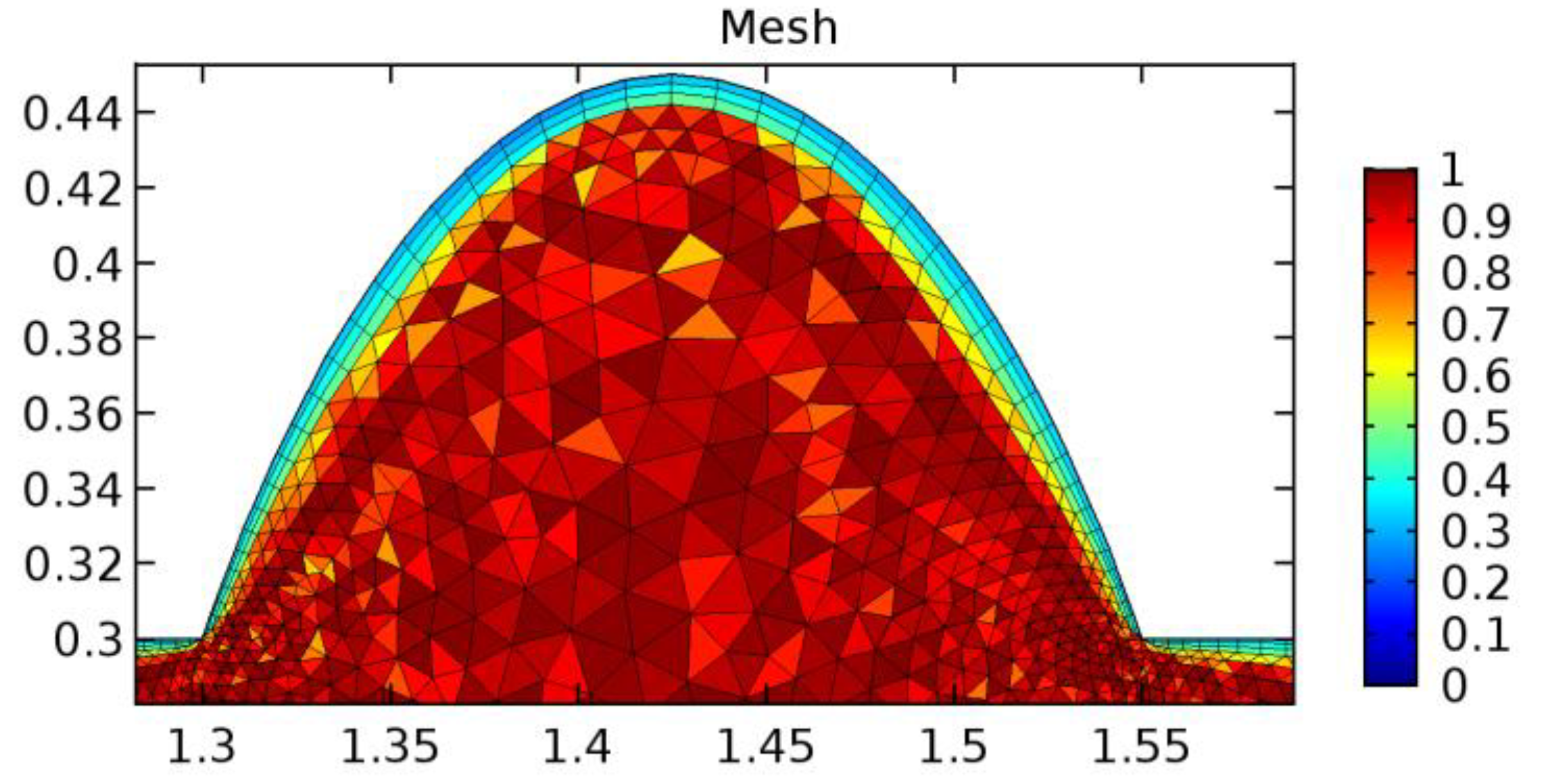 Applsci 13 02000 g013