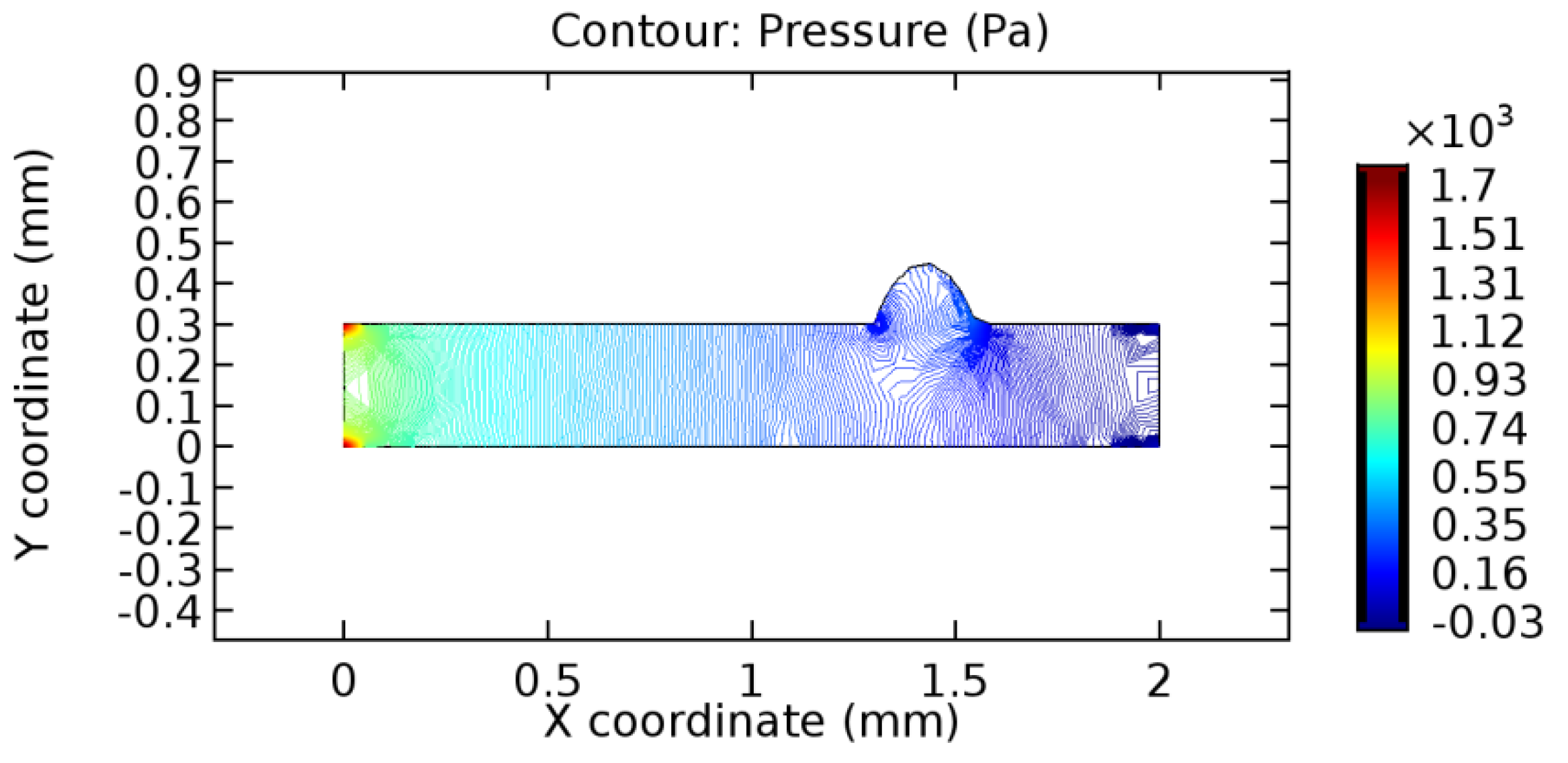Applsci 13 02000 g019