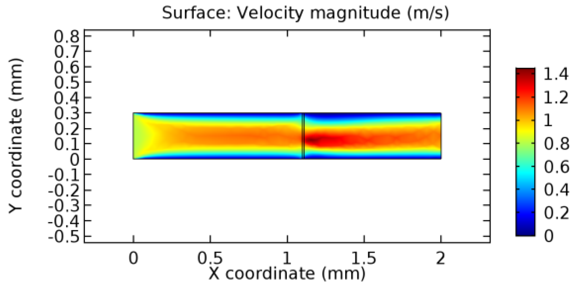 Applsci 13 02000 g025