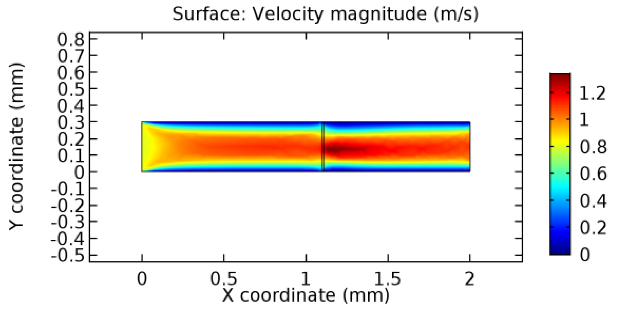 Applsci 13 02000 g026