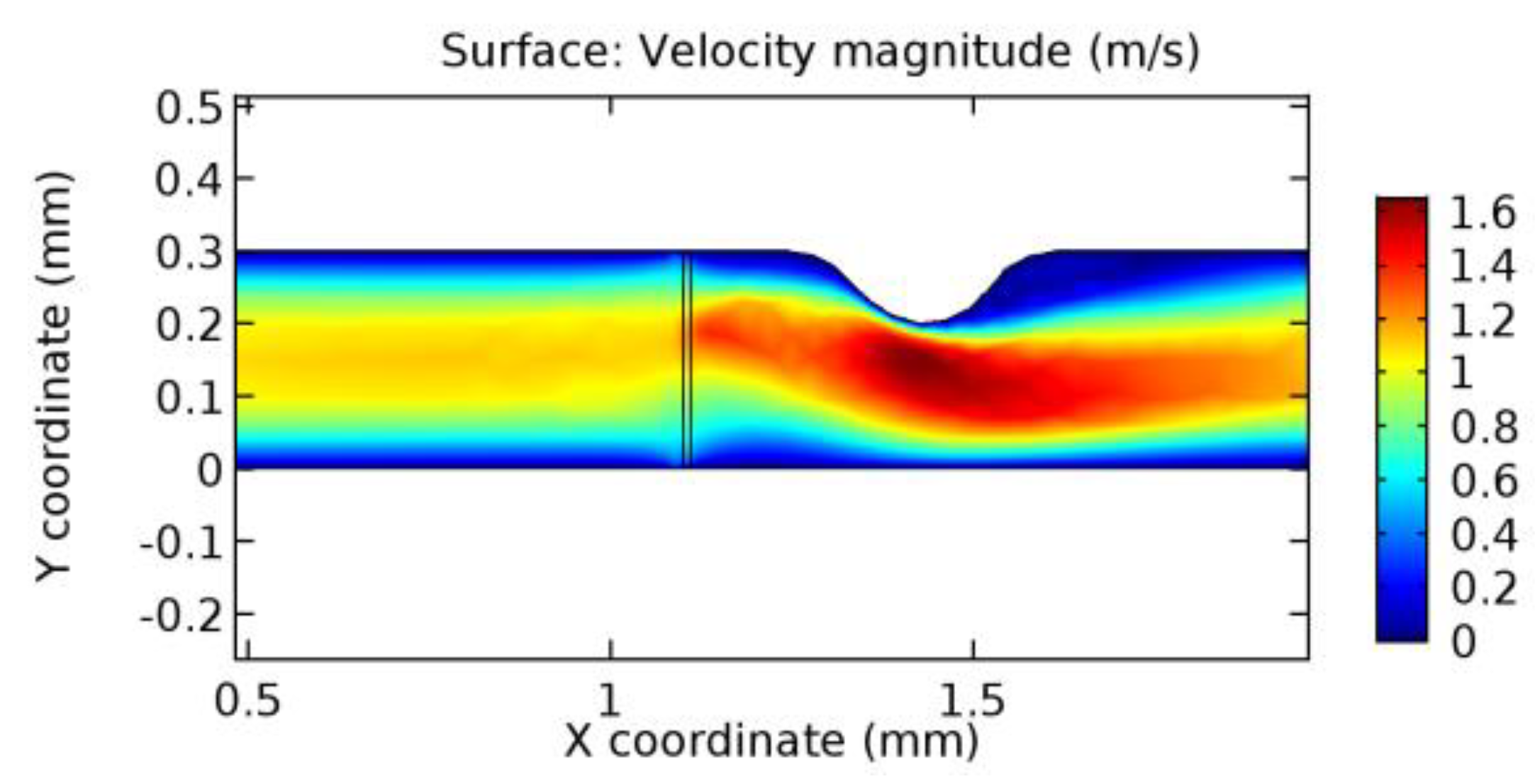 Applsci 13 02000 g029
