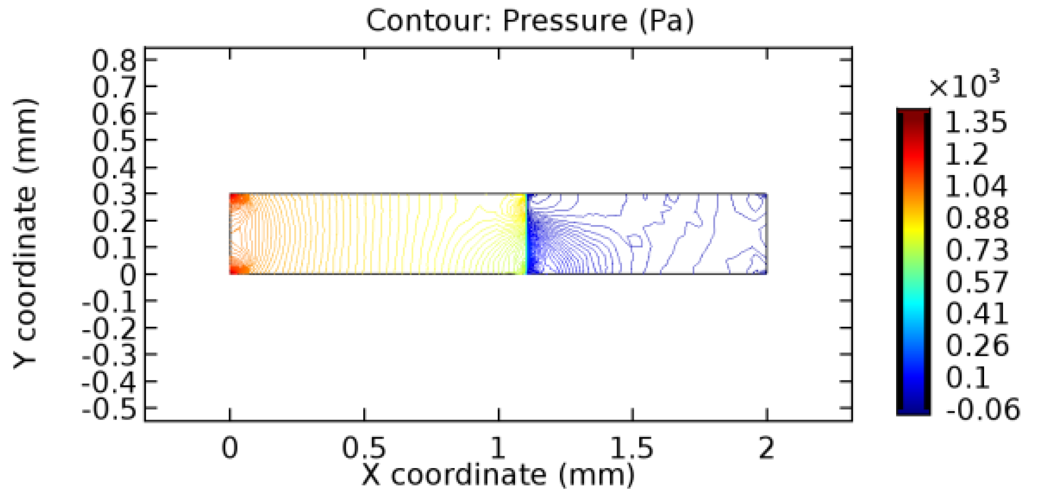 Applsci 13 02000 g035
