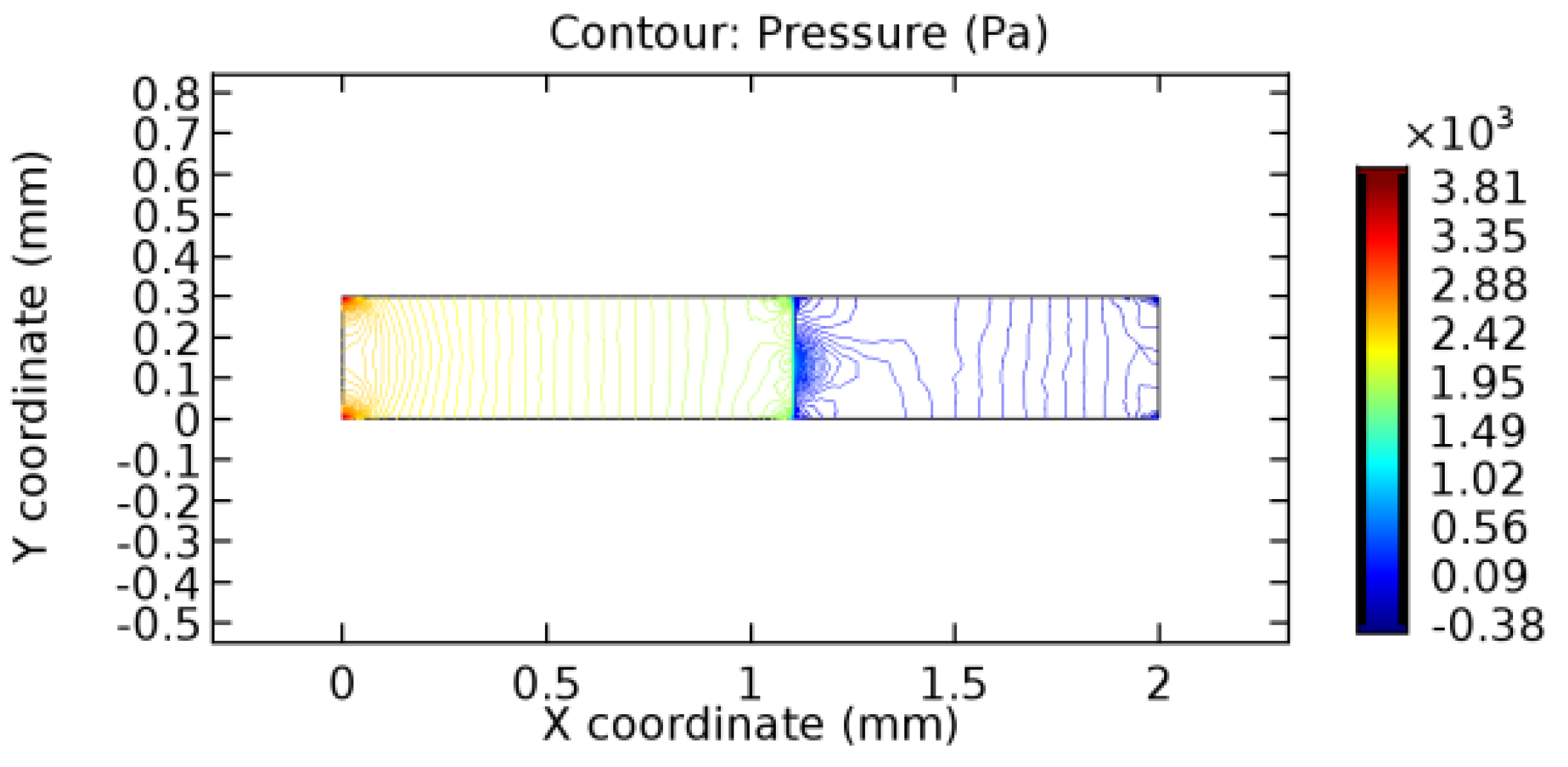 Applsci 13 02000 g039