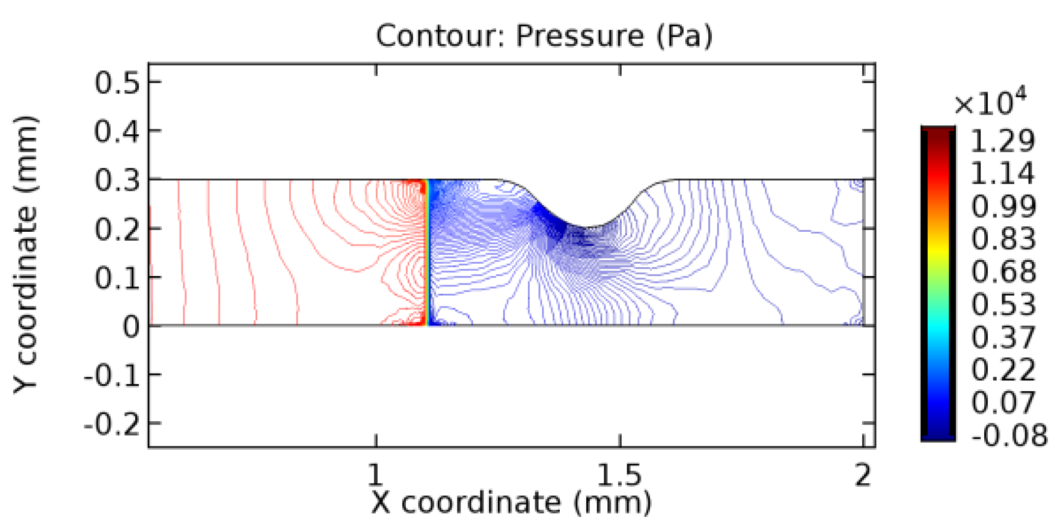 Applsci 13 02000 g041