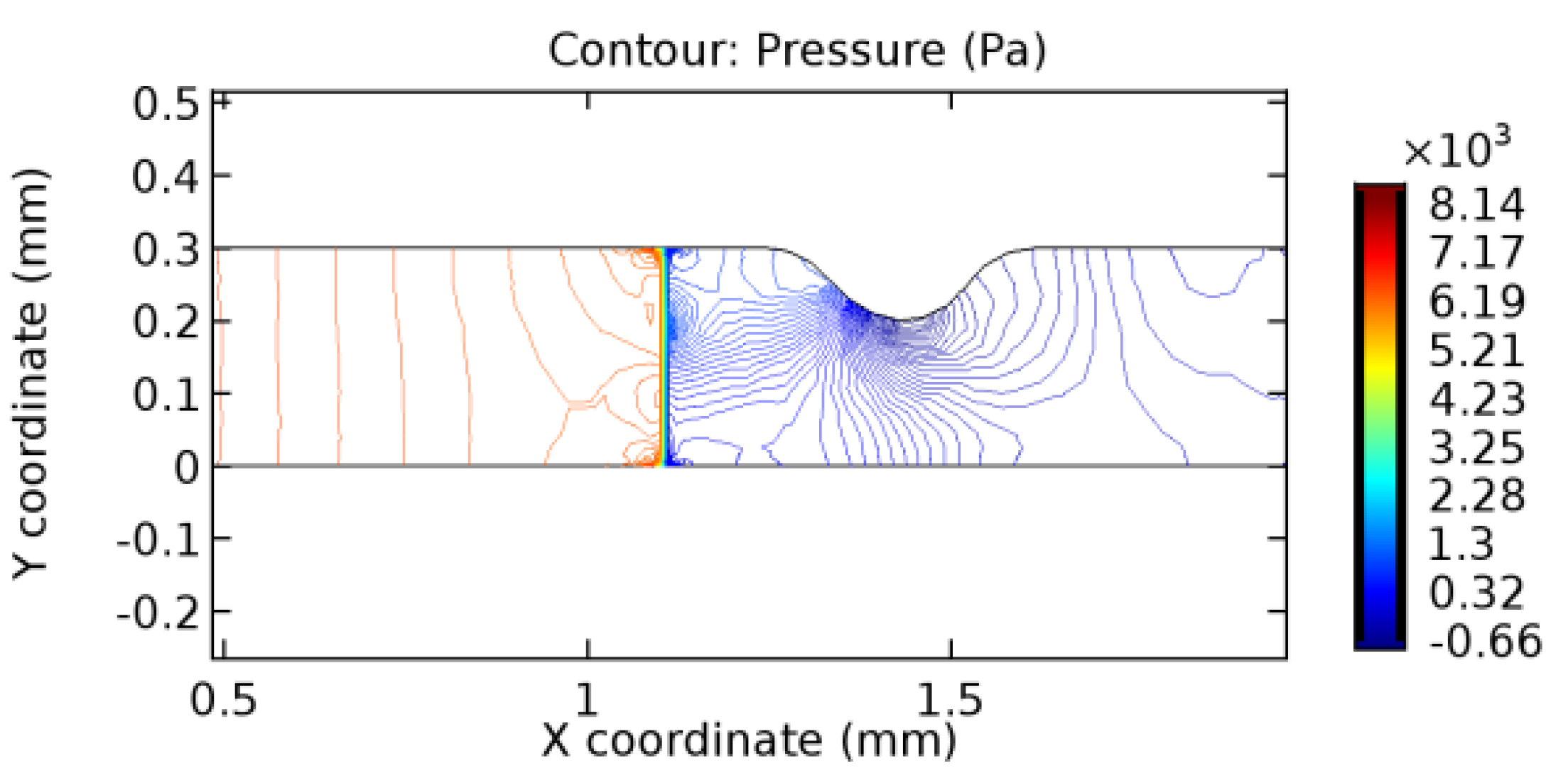 Applsci 13 02000 g042