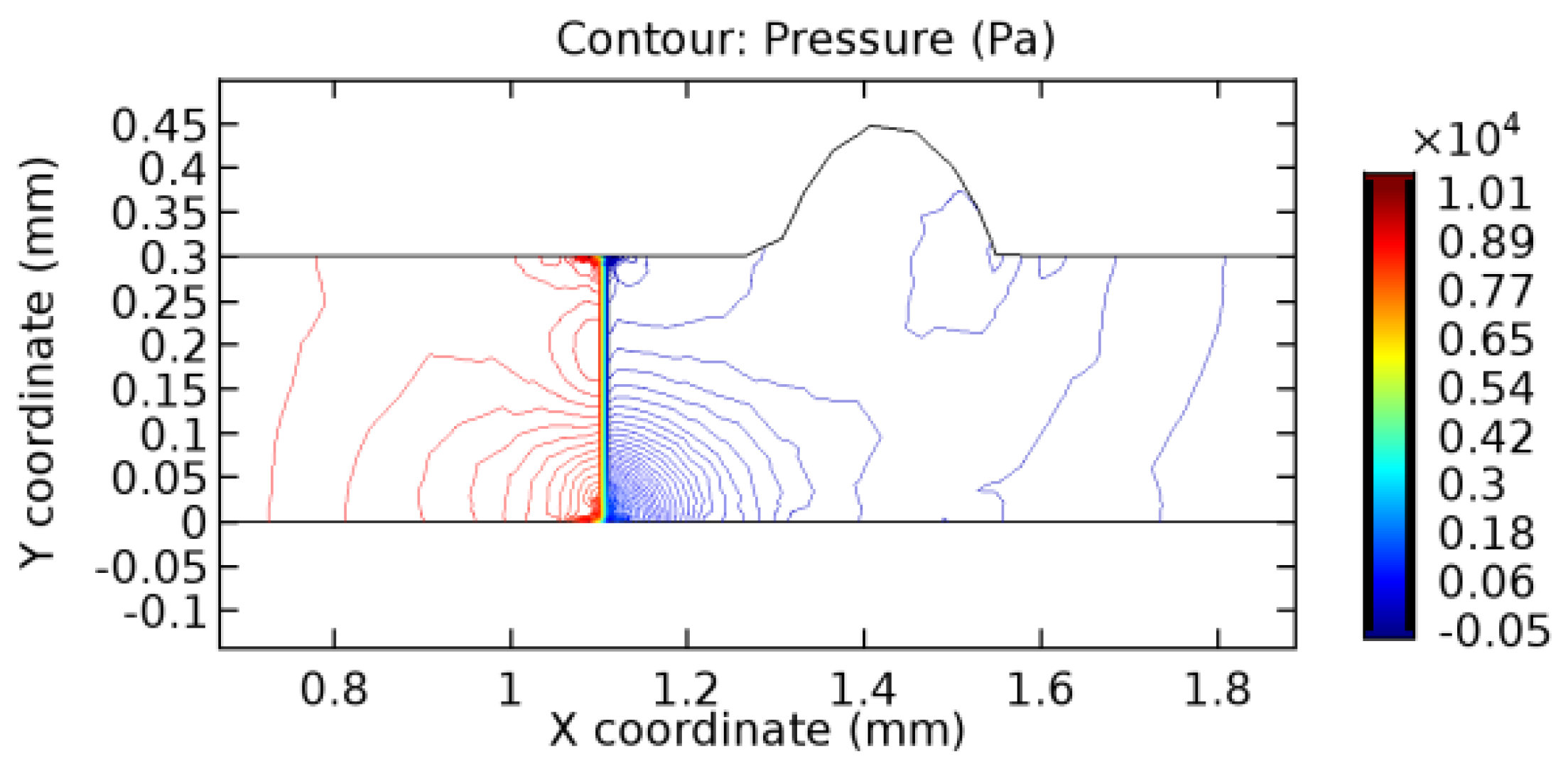 Applsci 13 02000 g044